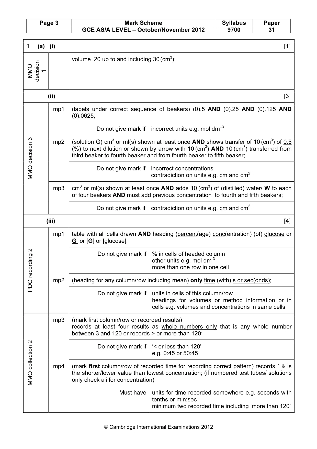 Mark scheme, page 3 of 8
