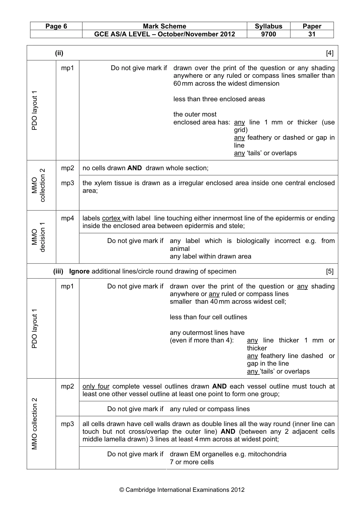 Mark scheme, page 6 of 8