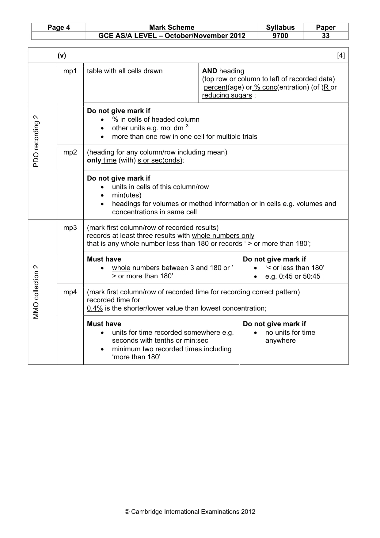 Mark scheme, page 4 of 11