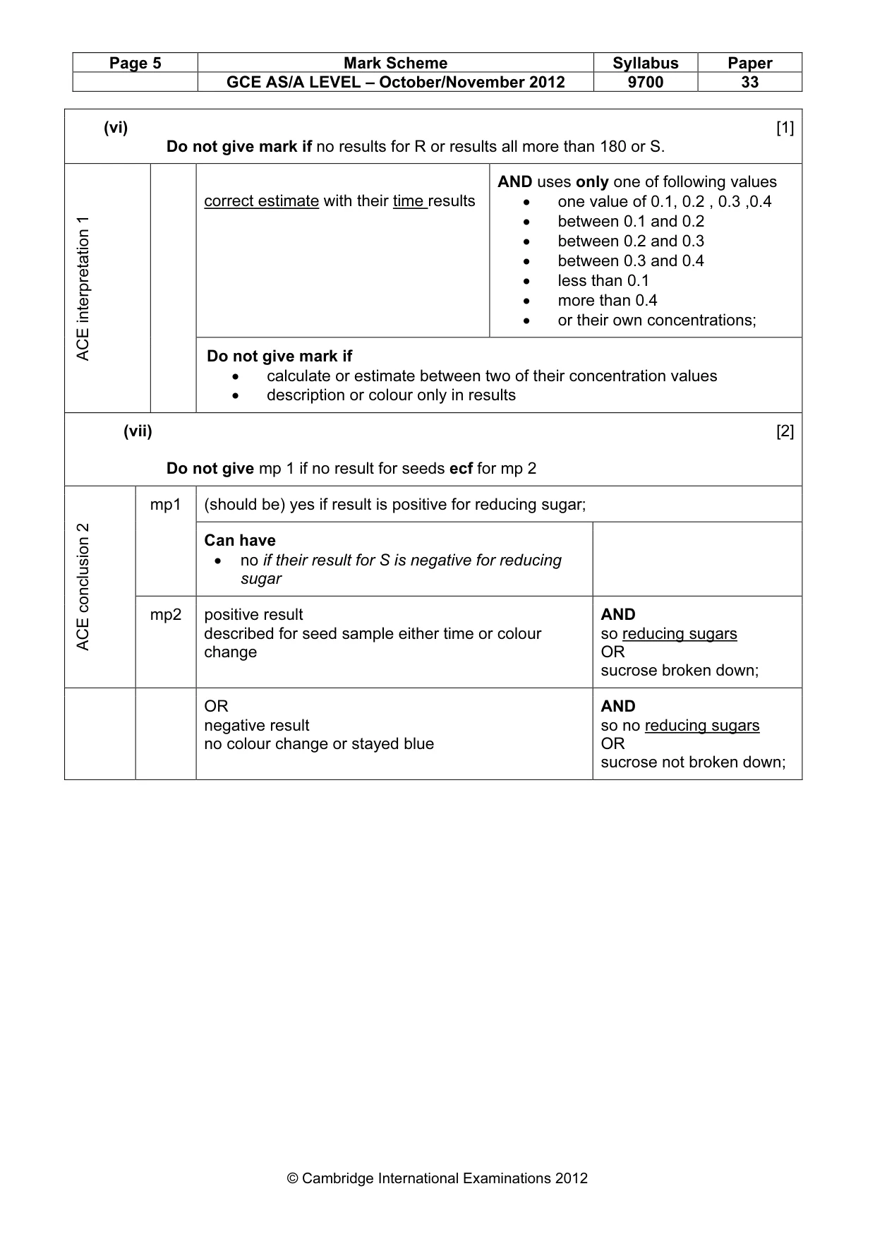 Mark scheme, page 5 of 11