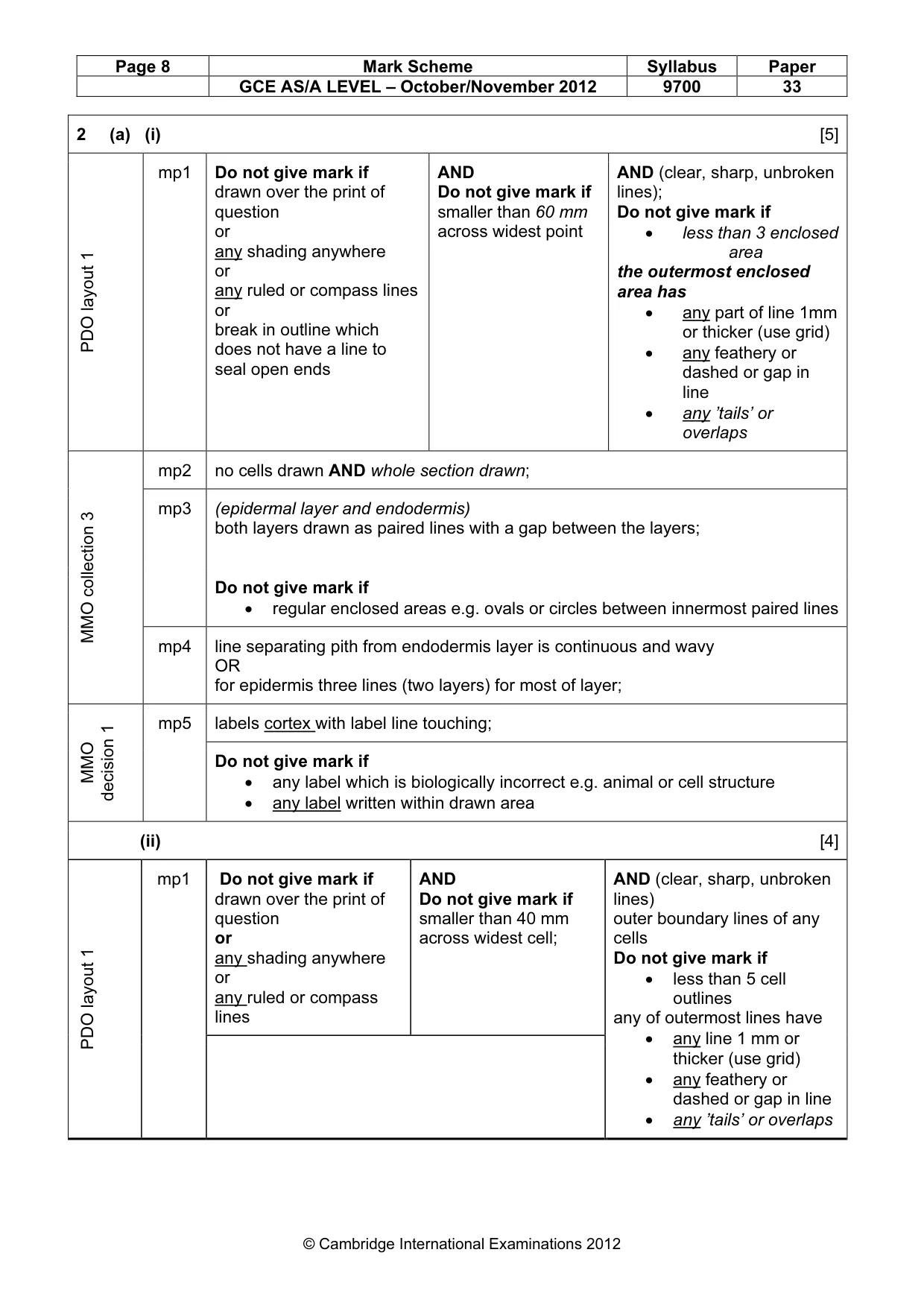 Mark scheme, page 8 of 11