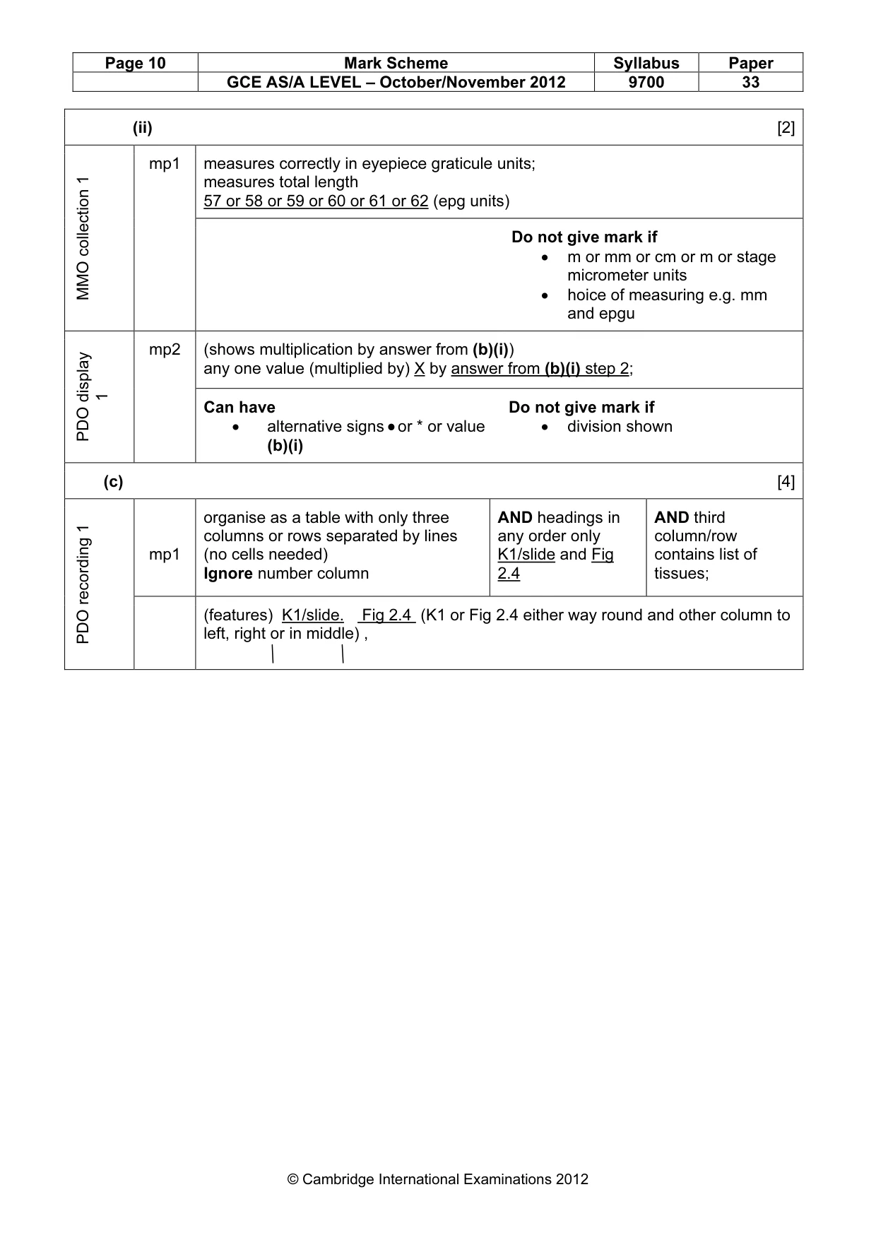 Mark scheme, page 10 of 11