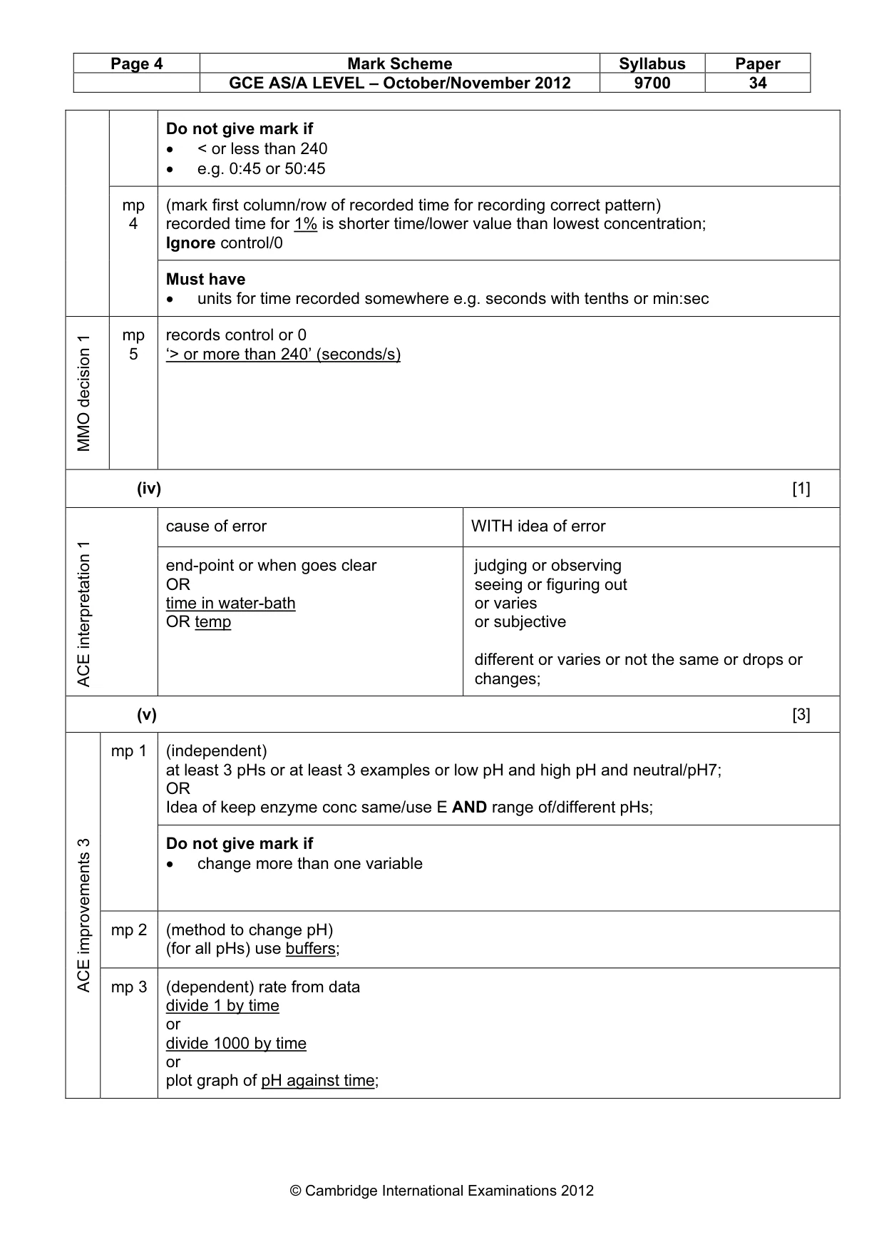 Mark scheme, page 4 of 11