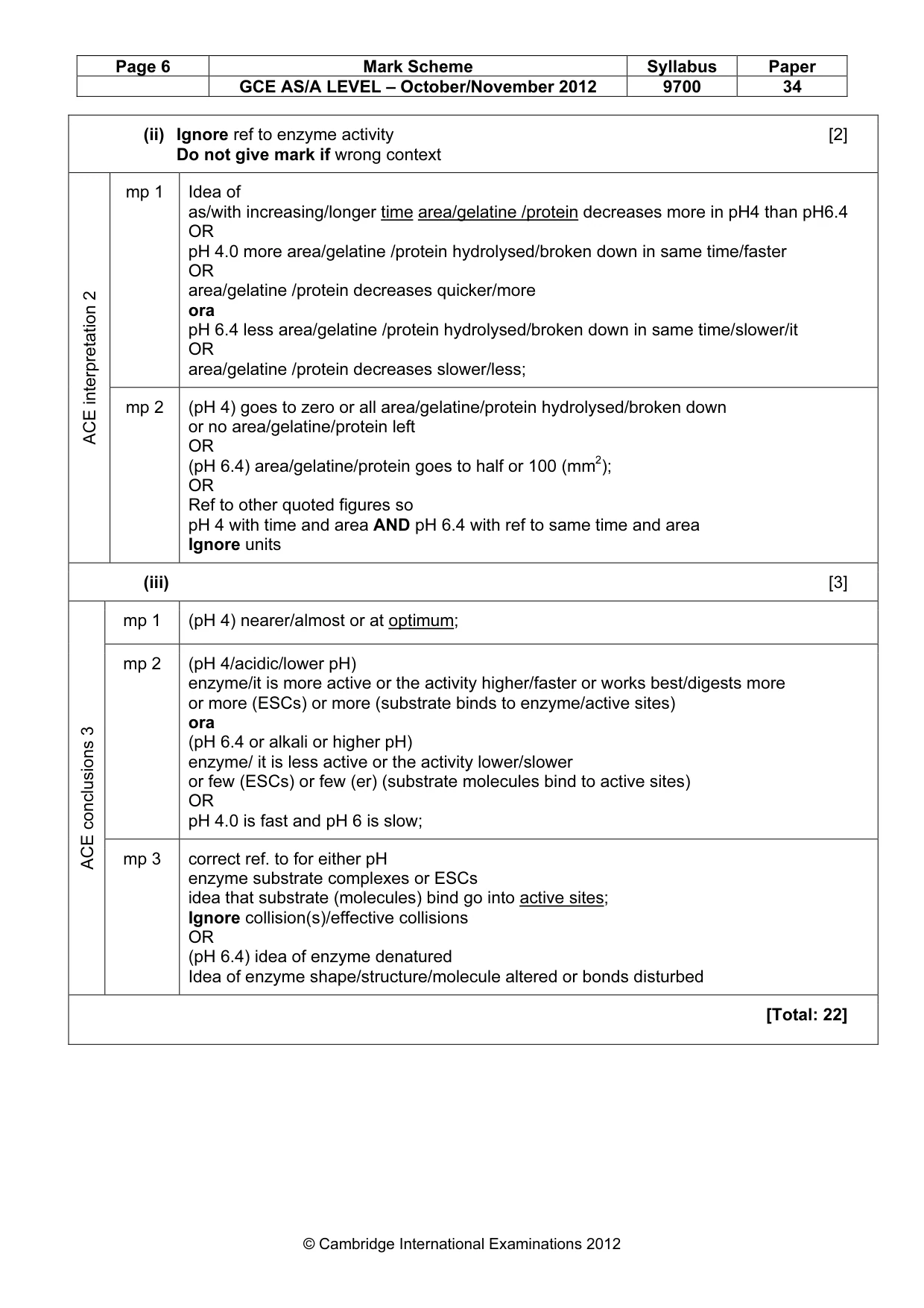 Mark scheme, page 6 of 11