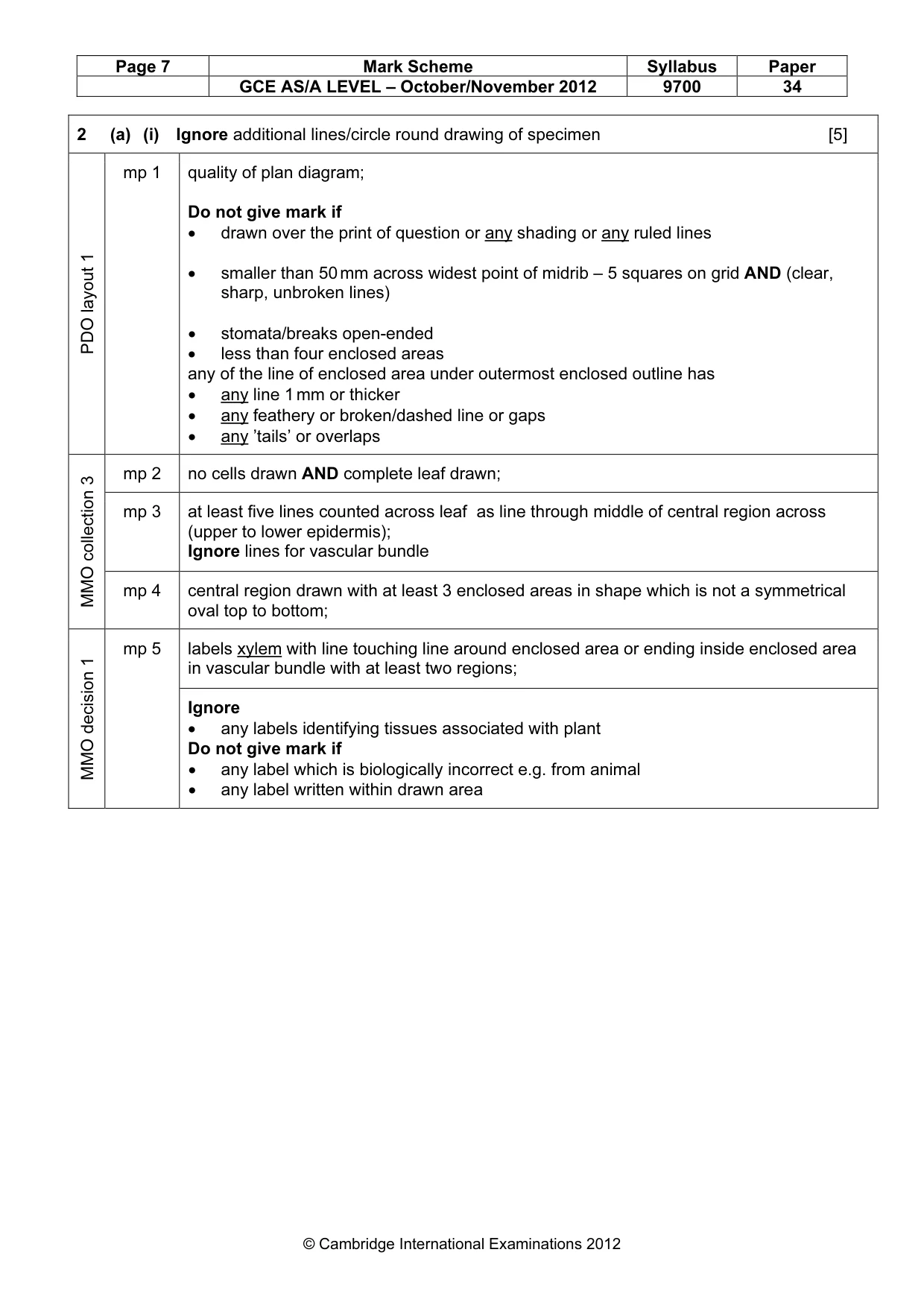 Mark scheme, page 7 of 11