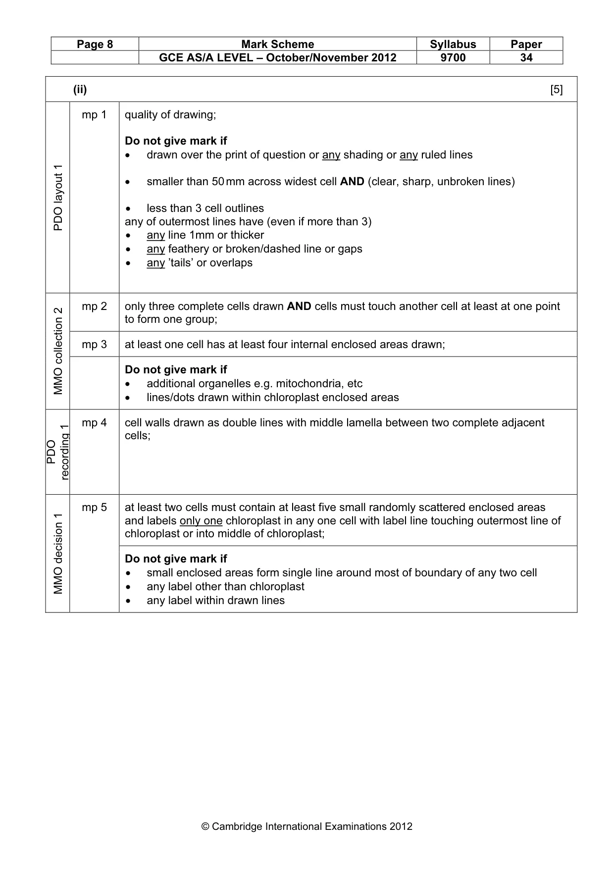 Mark scheme, page 8 of 11