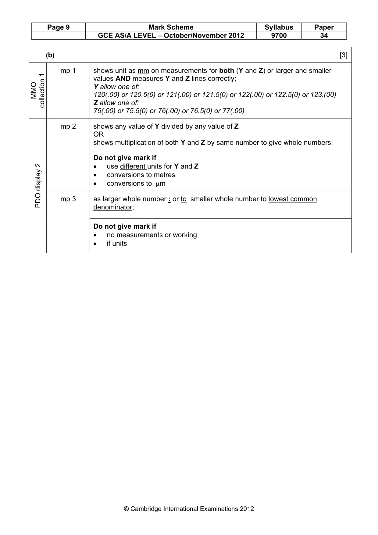 Mark scheme, page 9 of 11
