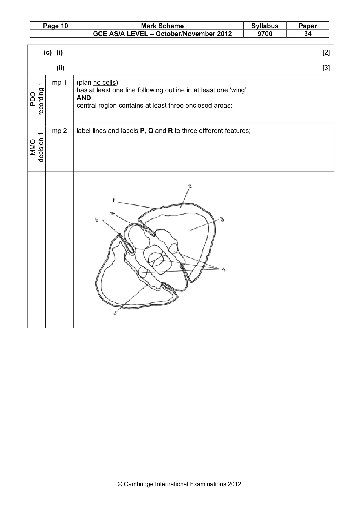 Mark scheme, page 10 of 11