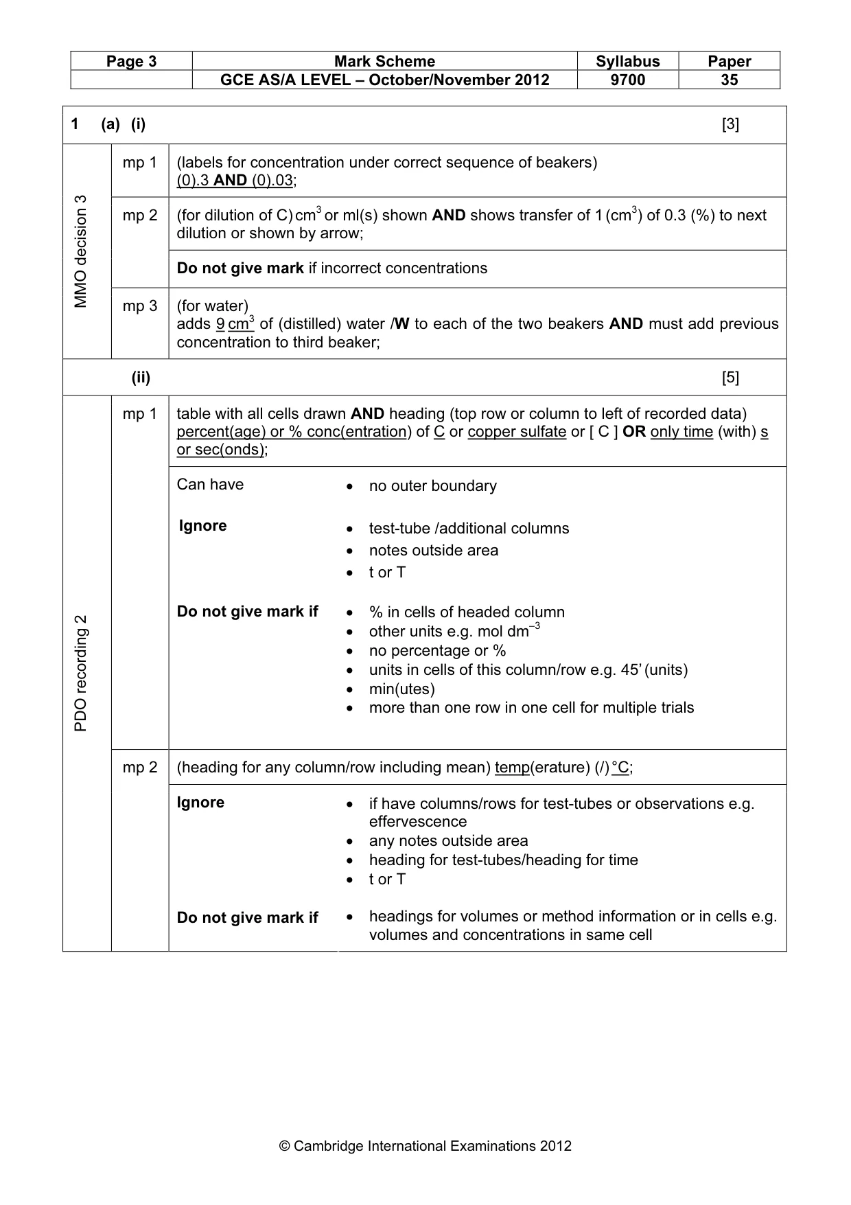 Mark scheme, page 3 of 10