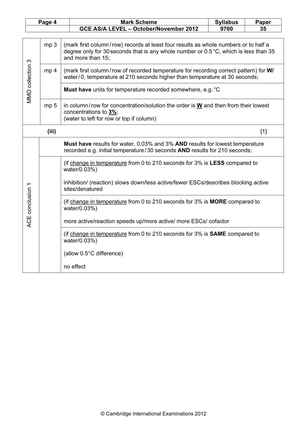 Mark scheme, page 4 of 10