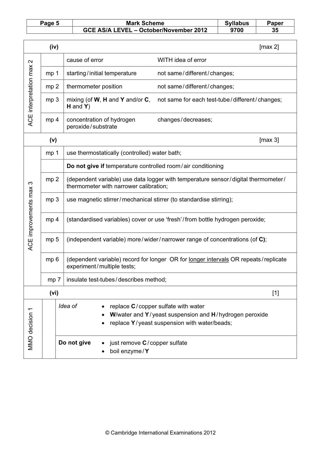 Mark scheme, page 5 of 10