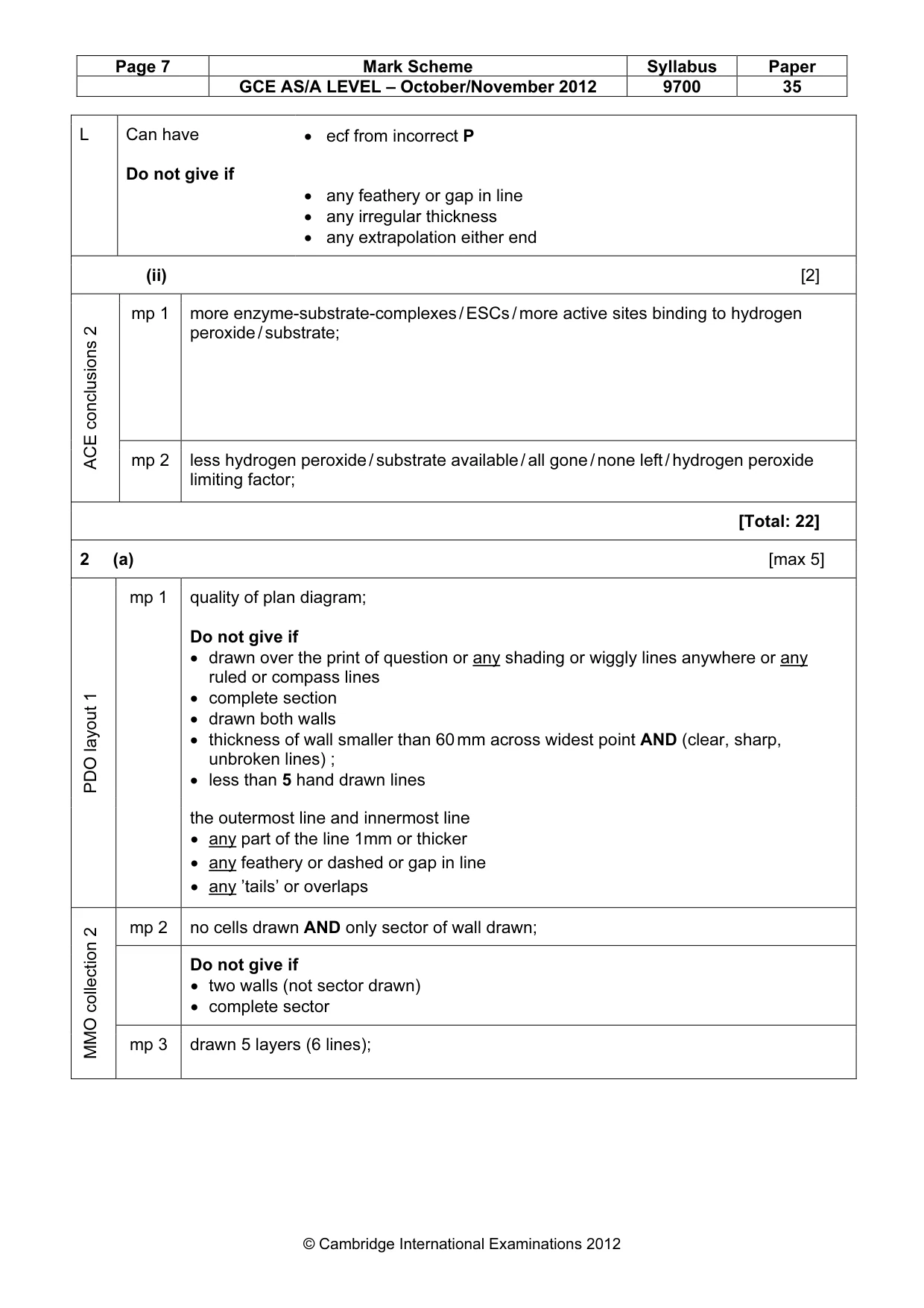 Mark scheme, page 7 of 10