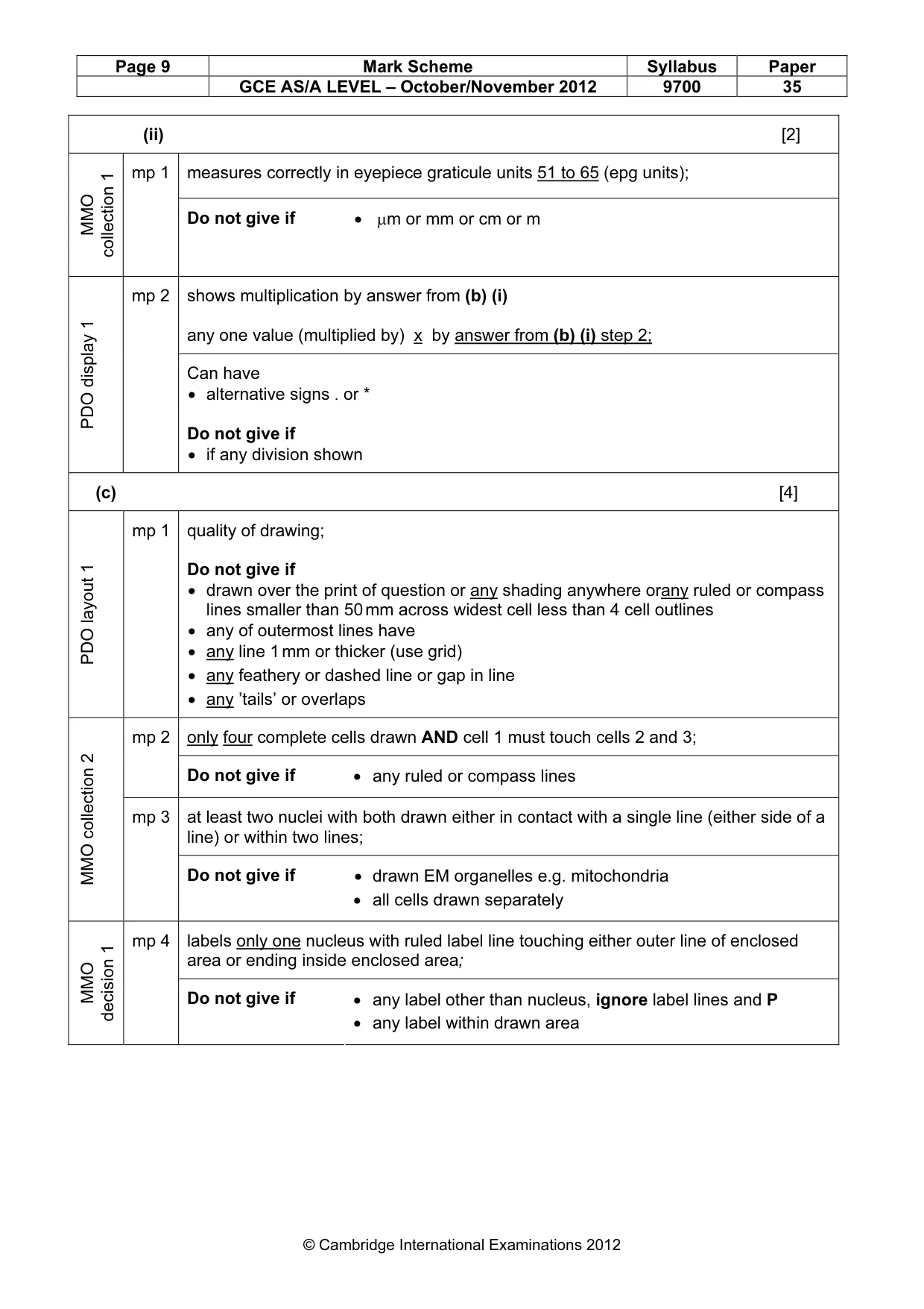 Mark scheme, page 9 of 10