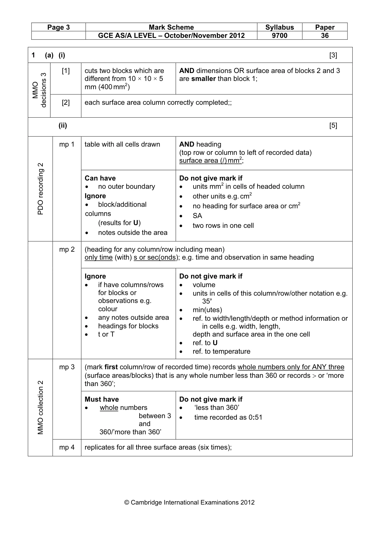 Mark scheme, page 3 of 10