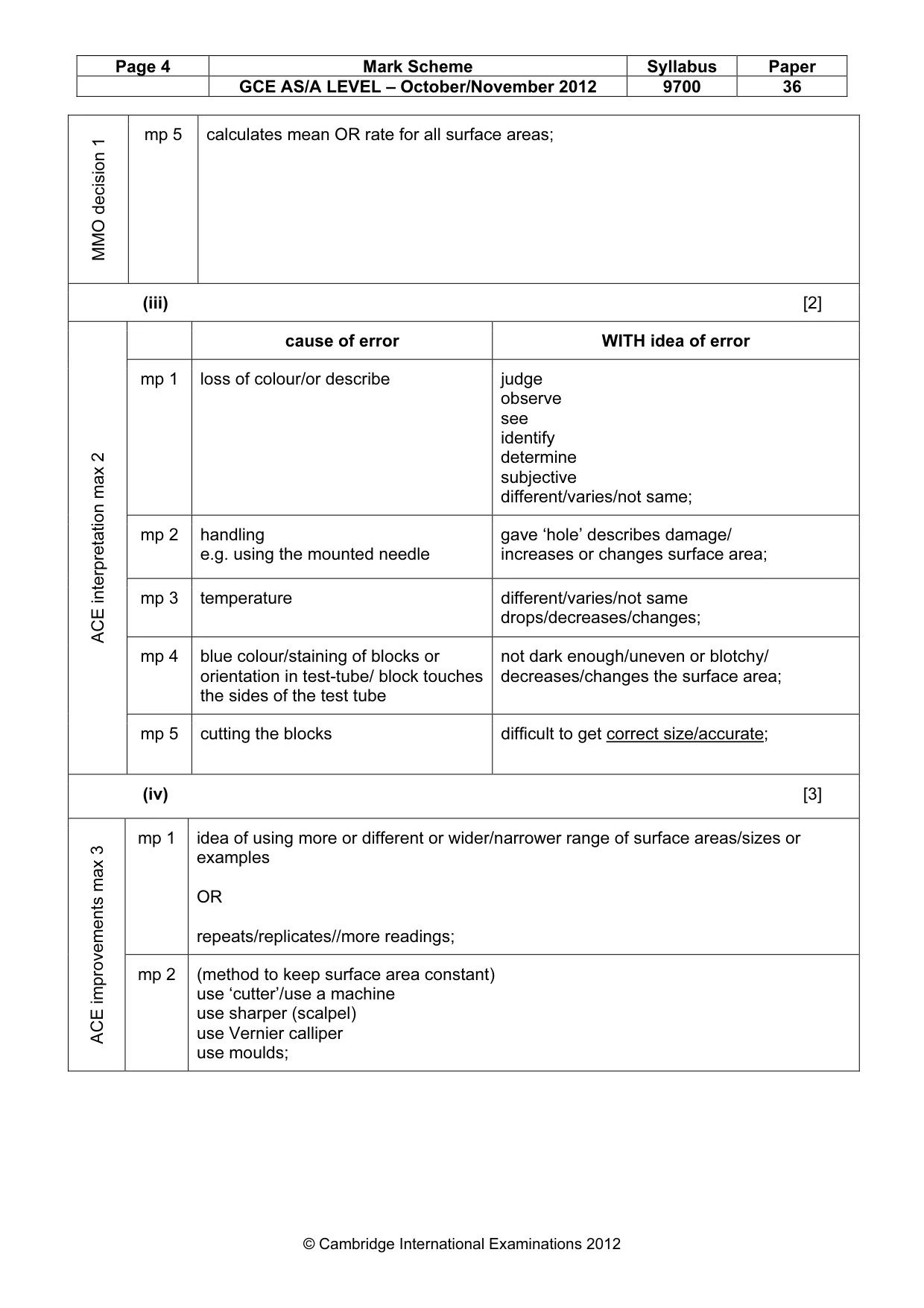 Mark scheme, page 4 of 10