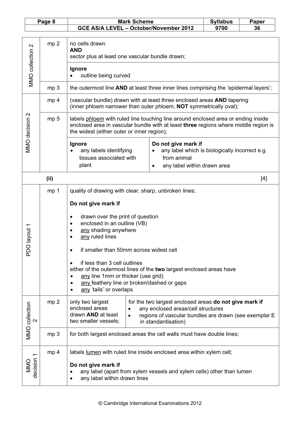 Mark scheme, page 8 of 10