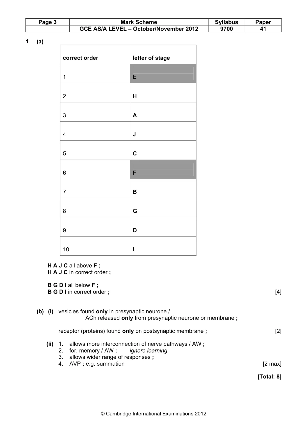Mark scheme, page 3 of 12