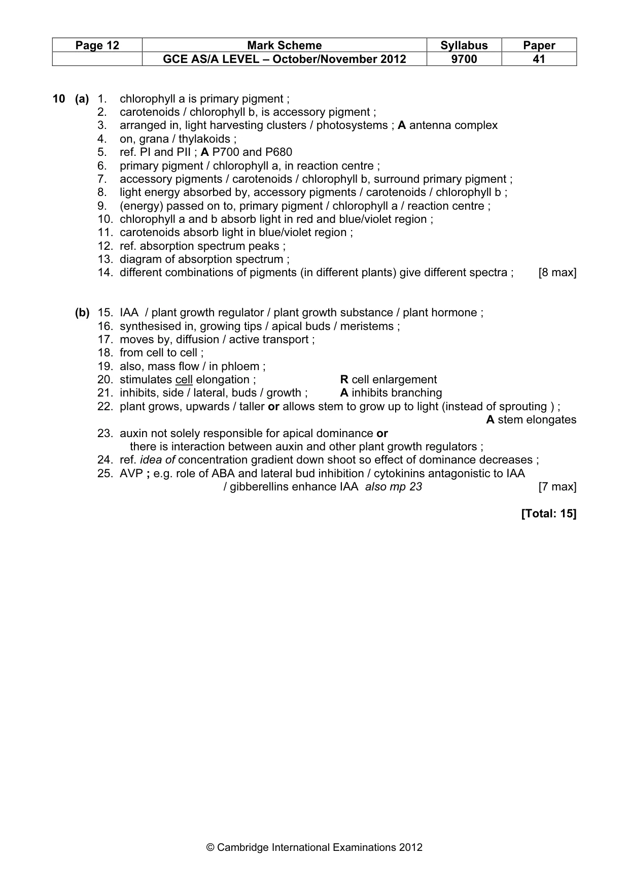Mark scheme, page 12 of 12