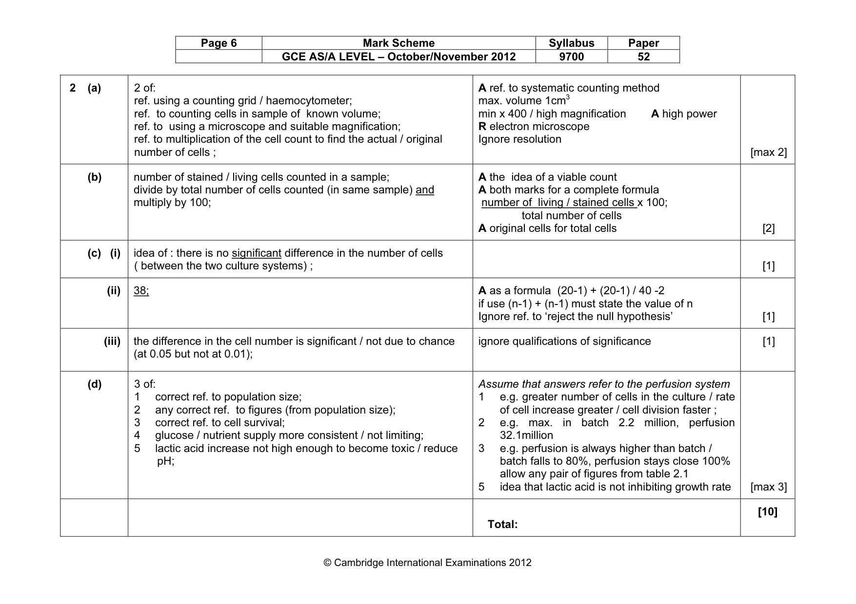 Mark scheme, page 6 of 6