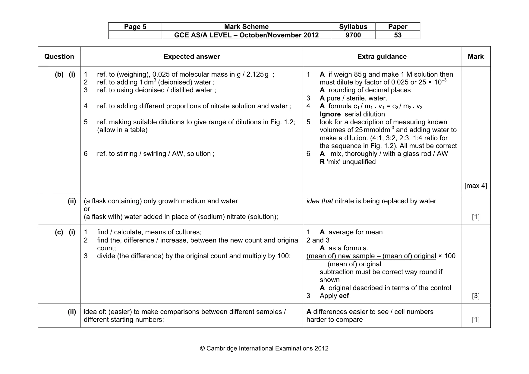 Mark scheme, page 5 of 8