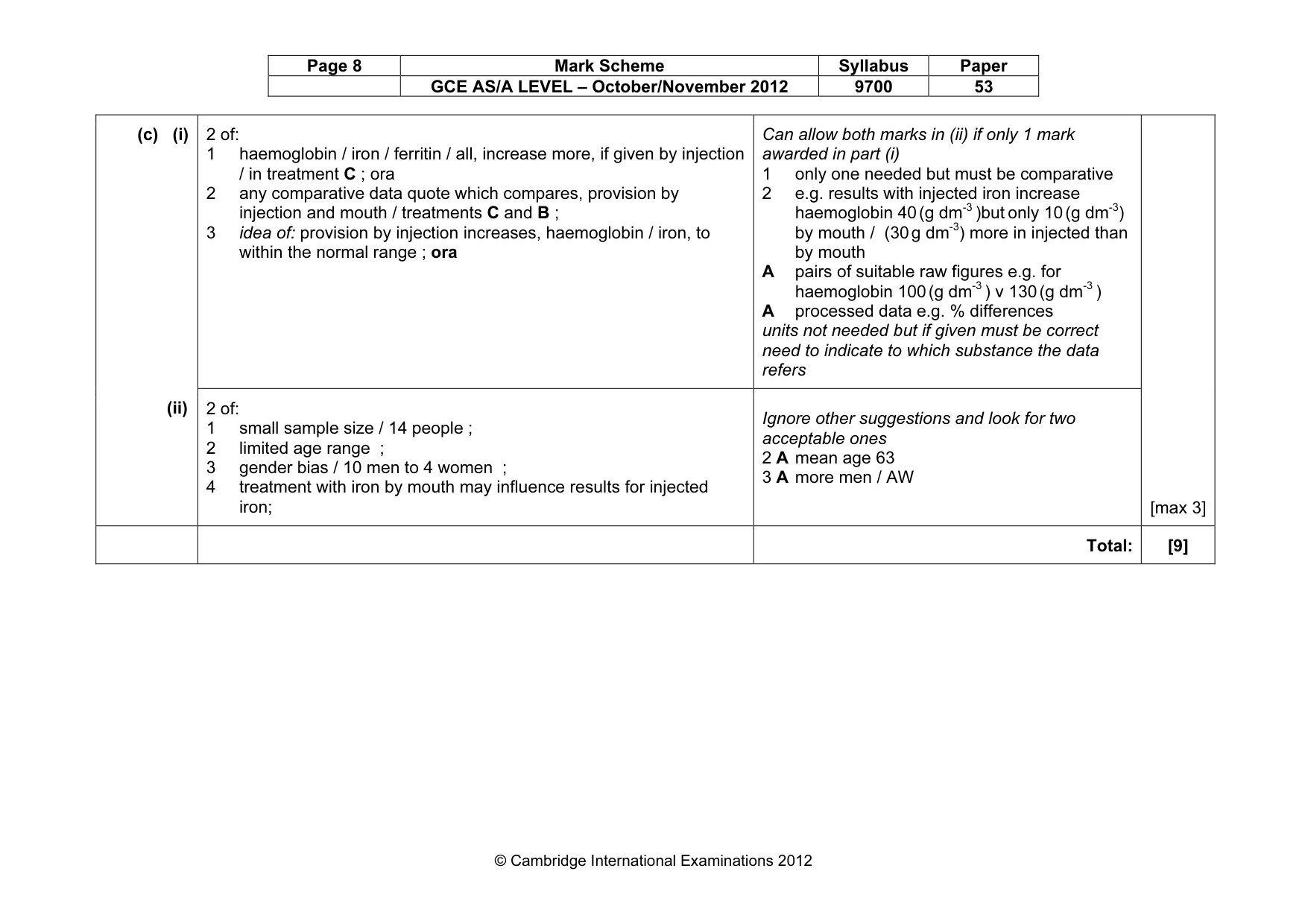 Mark scheme, page 8 of 8