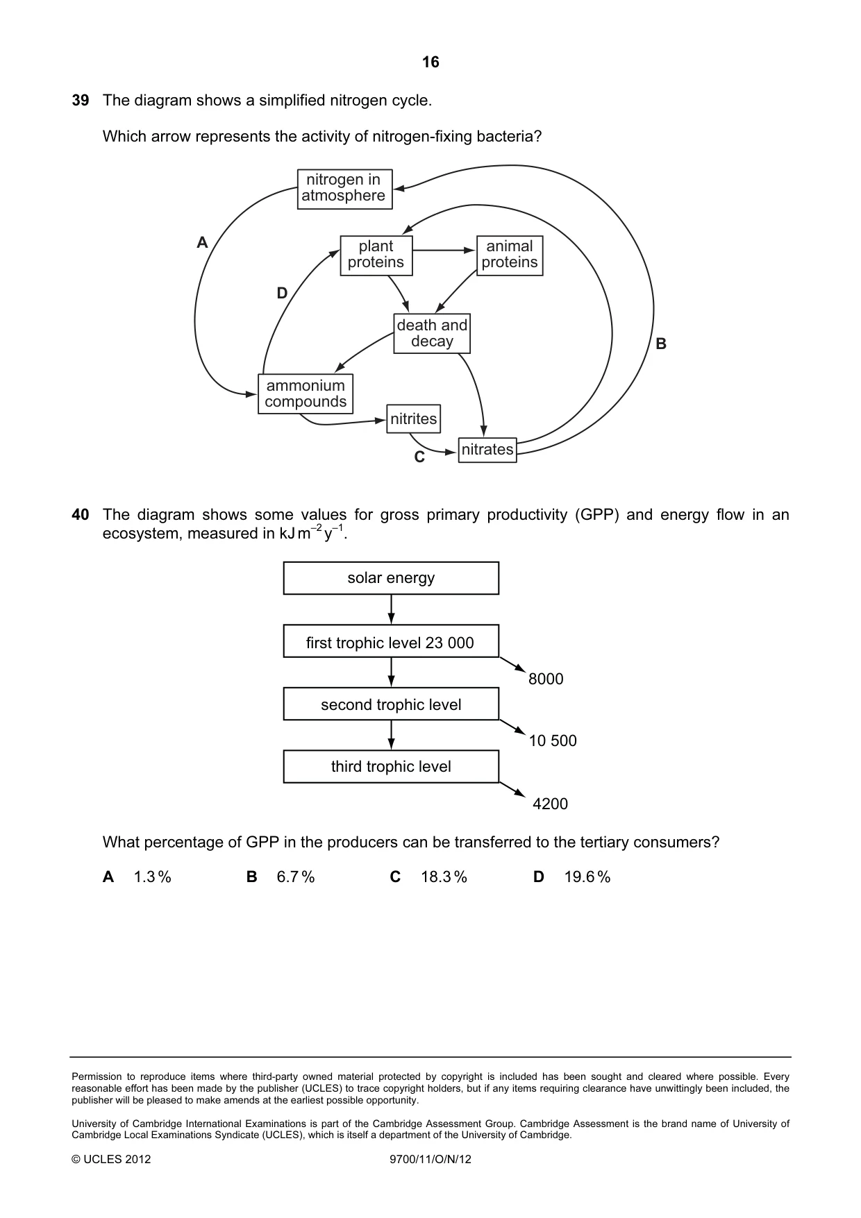 Cambridge A Level Biology 9700 2012 Oct/Nov Paper 1 · Variant 1 question paper, page 16 of 16