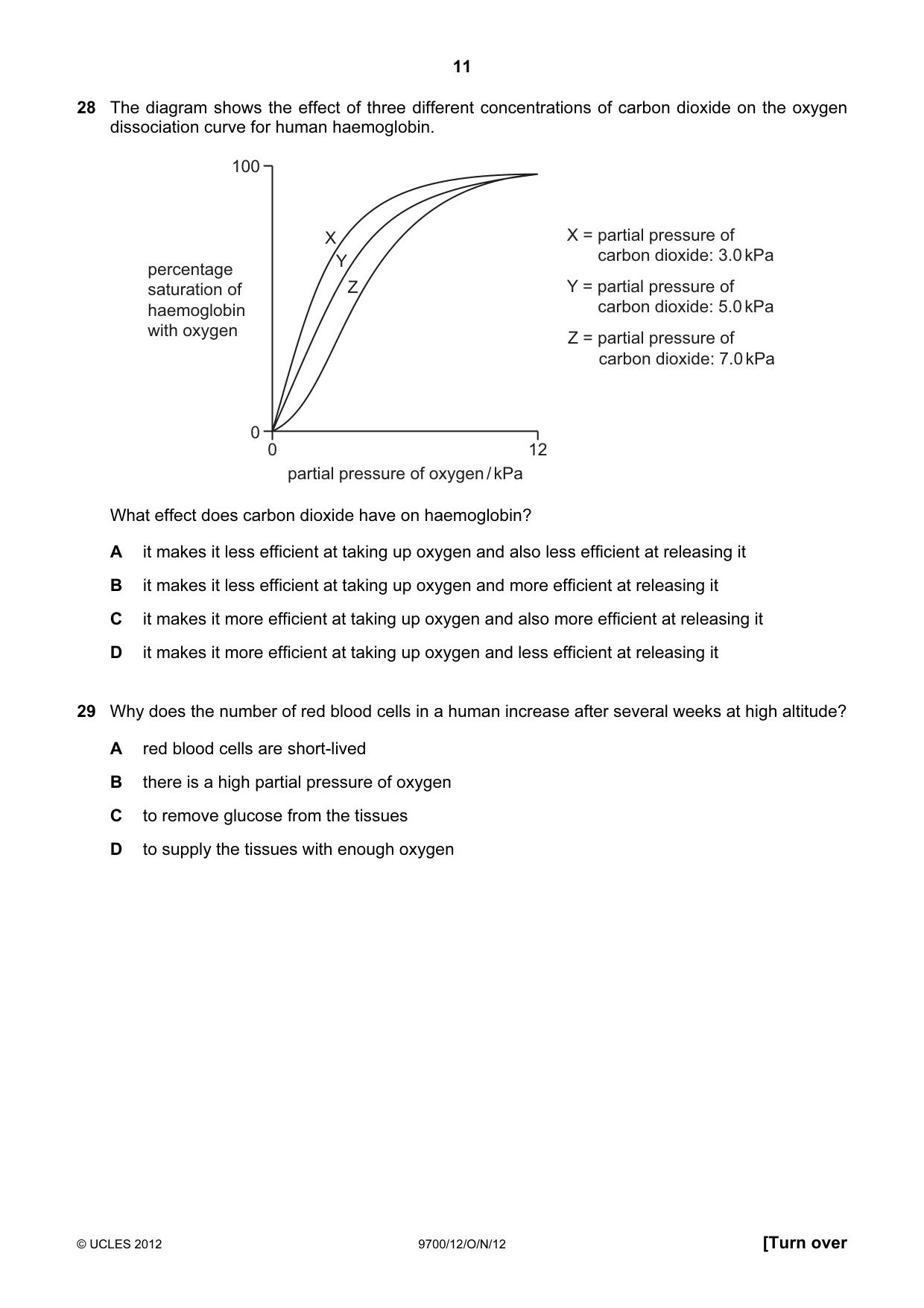 Cambridge A Level Biology 9700 2012 Oct/Nov Paper 1 · Variant 2 question paper, page 11 of 16