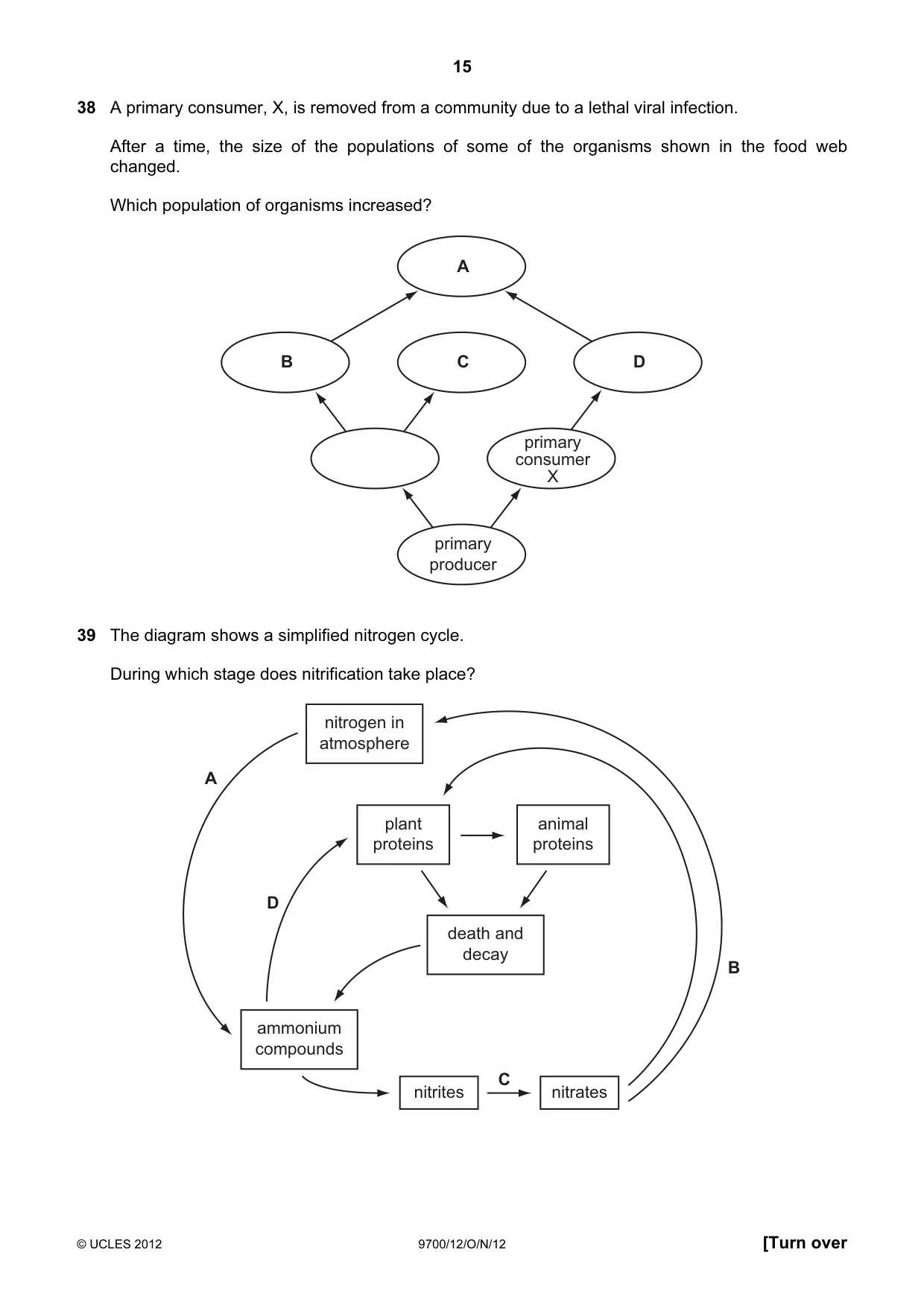 Cambridge A Level Biology 9700 2012 Oct/Nov Paper 1 · Variant 2 question paper, page 15 of 16
