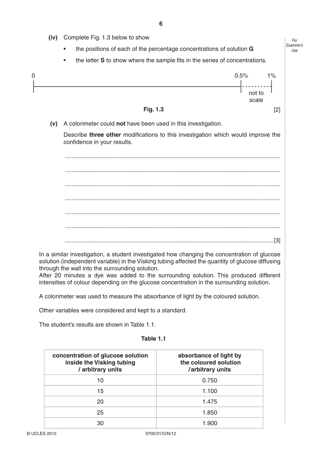 Cambridge A Level Biology 9700 2012 Oct/Nov Paper 3 · Variant 1 question paper, page 6 of 12