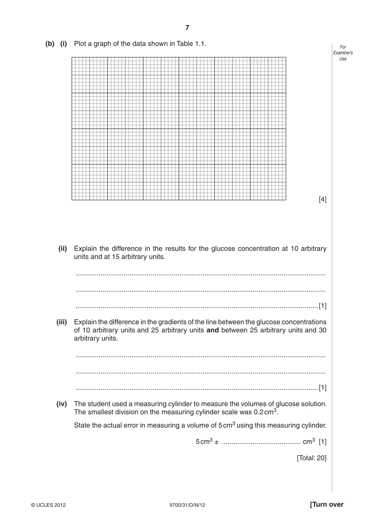 Cambridge A Level Biology 9700 2012 Oct/Nov Paper 3 · Variant 1 question paper, page 7 of 12