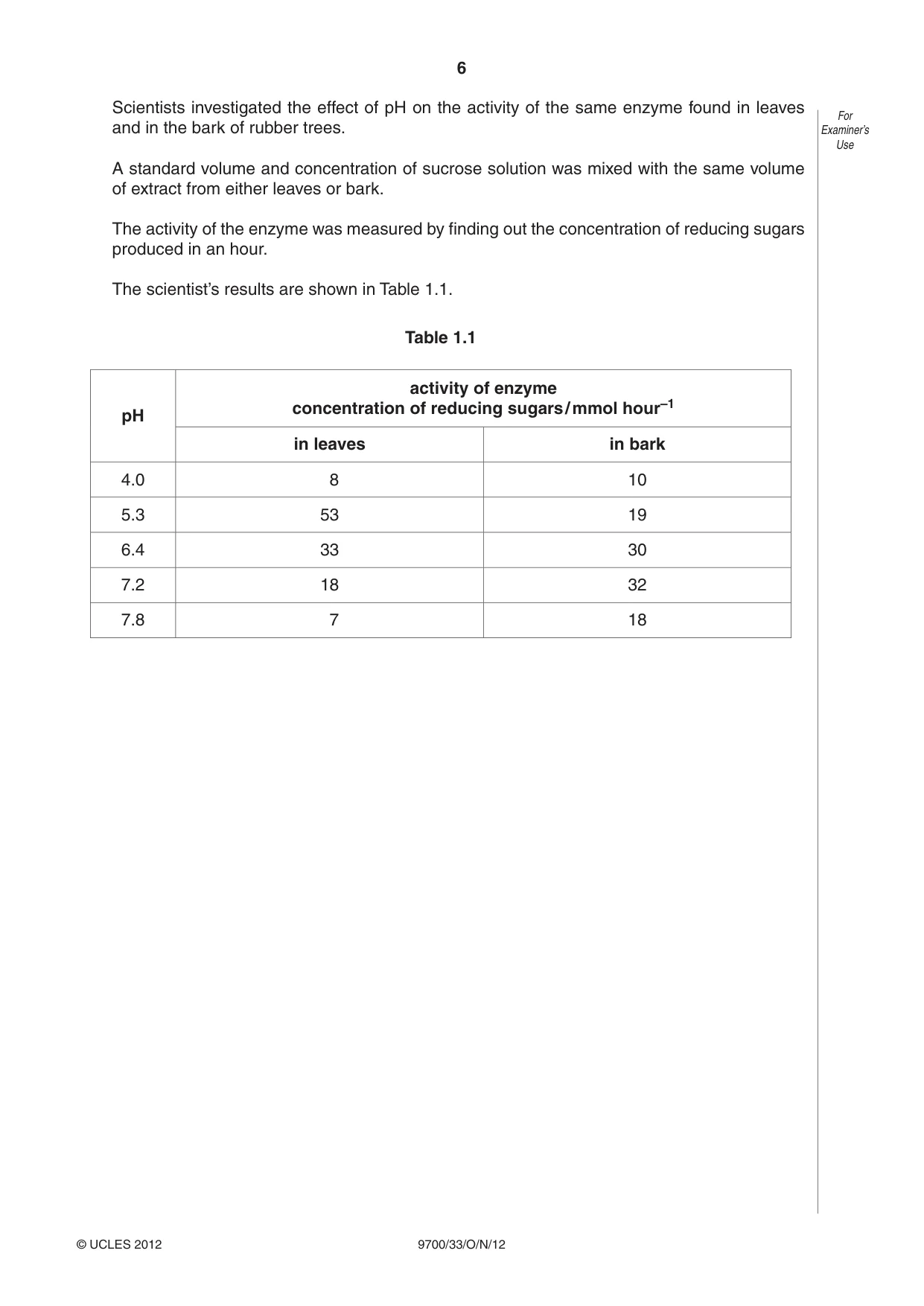 Cambridge A Level Biology 9700 2012 Oct/Nov Paper 3 · Variant 3 question paper, page 6 of 12