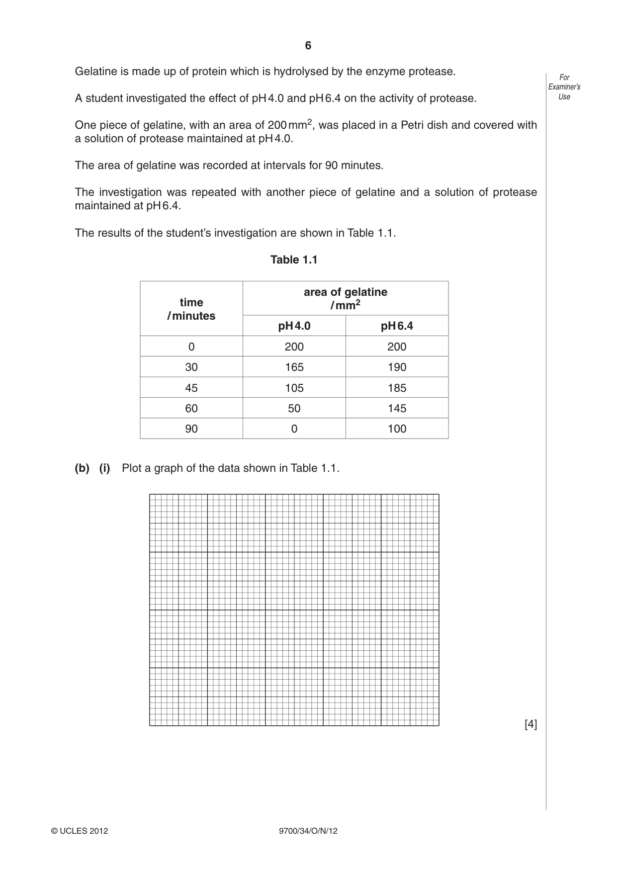 Cambridge A Level Biology 9700 2012 Oct/Nov Paper 3 · Variant 4 question paper, page 6 of 12