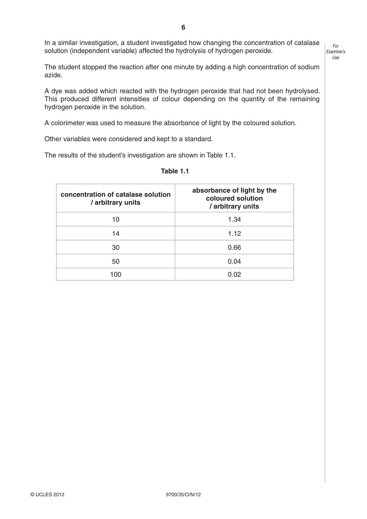 Cambridge A Level Biology 9700 2012 Oct/Nov Paper 3 · Variant 5 question paper, page 6 of 12