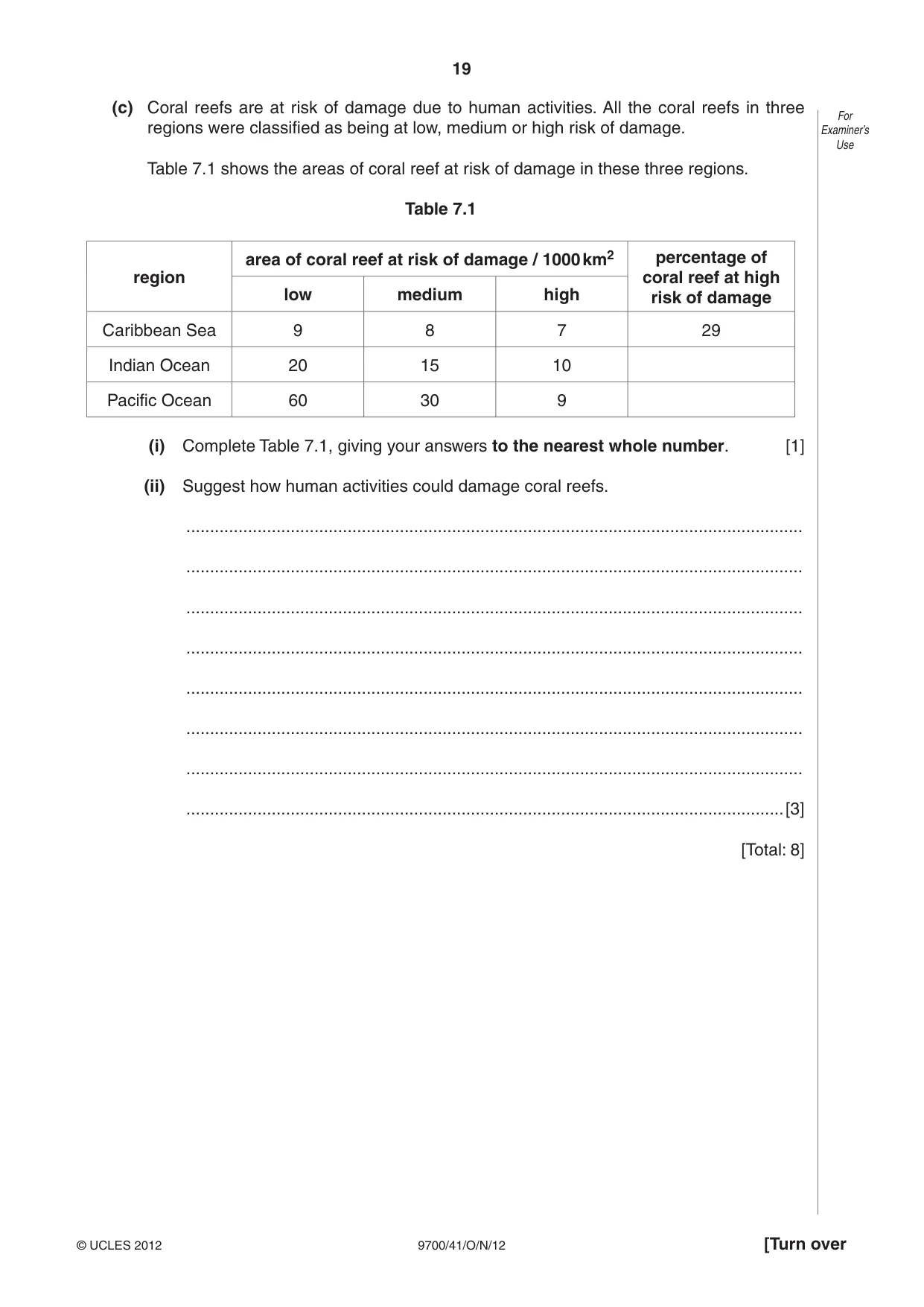 Cambridge A Level Biology 9700 2012 Oct/Nov Paper 4 · Variant 1 question paper, page 19 of 24