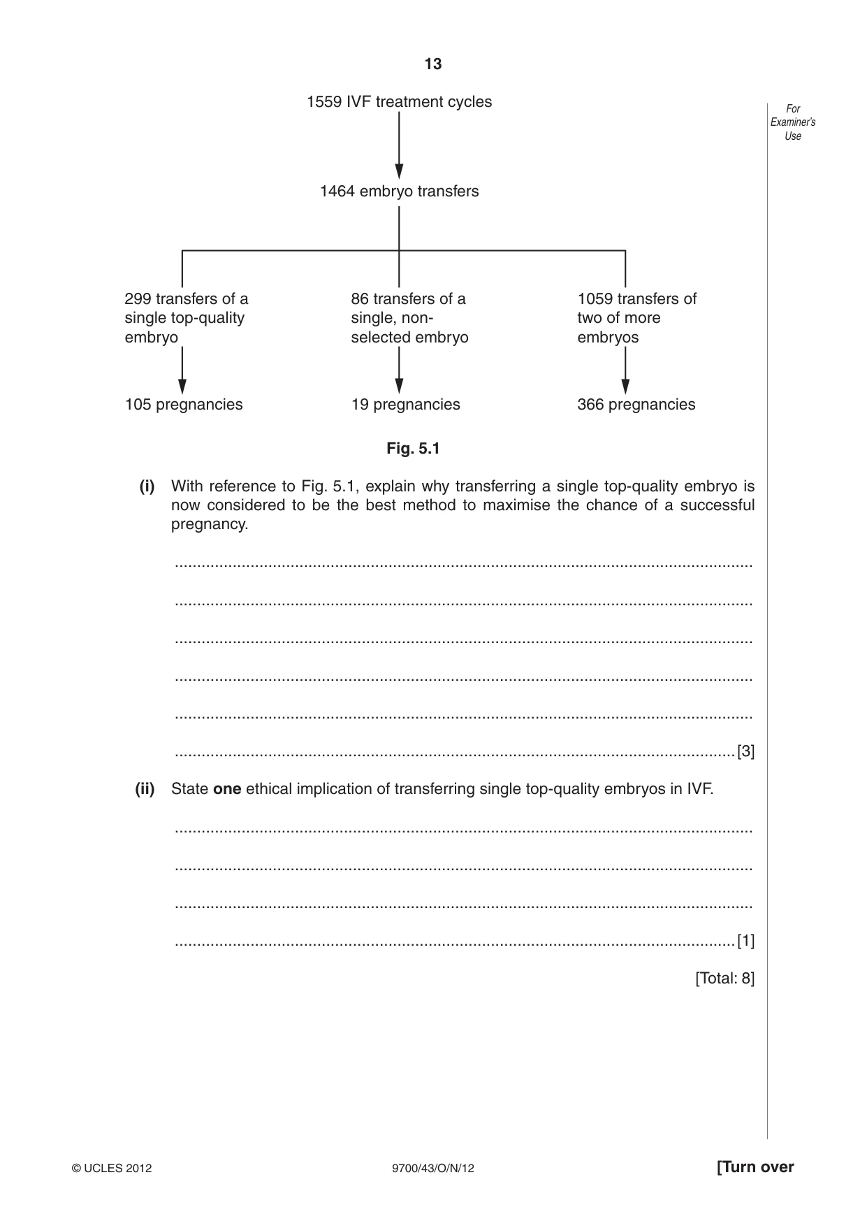 Cambridge A Level Biology 9700 2012 Oct/Nov Paper 4 · Variant 3 question paper, page 13 of 24