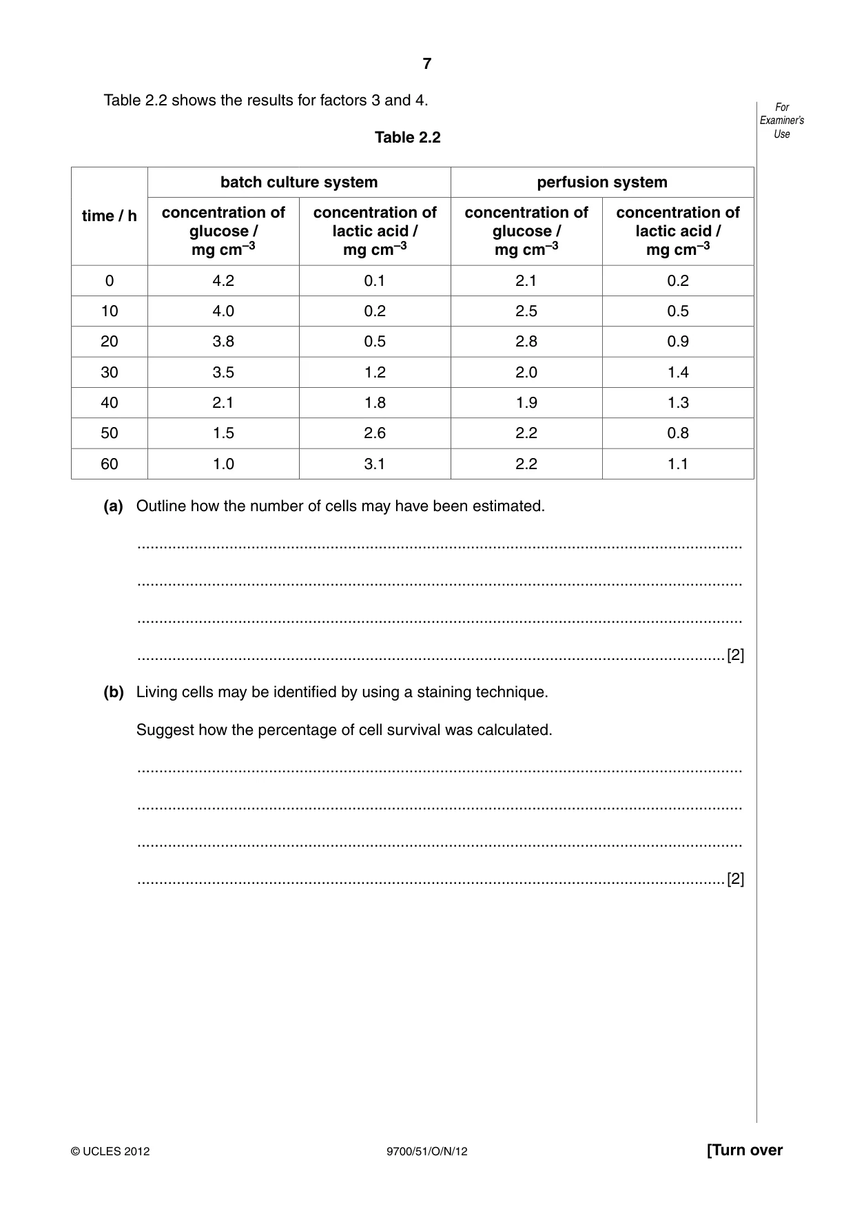 Cambridge A Level Biology 9700 2012 Oct/Nov Paper 5 · Variant 1 question paper, page 7 of 12