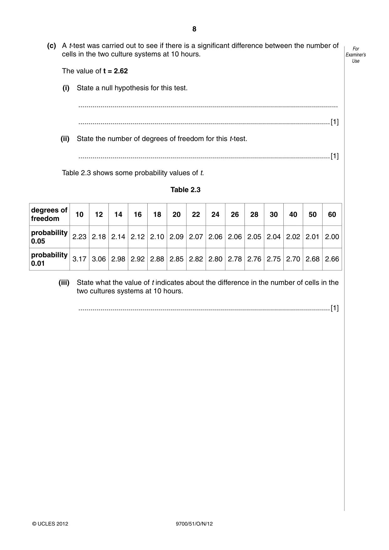 Cambridge A Level Biology 9700 2012 Oct/Nov Paper 5 · Variant 1 question paper, page 8 of 12
