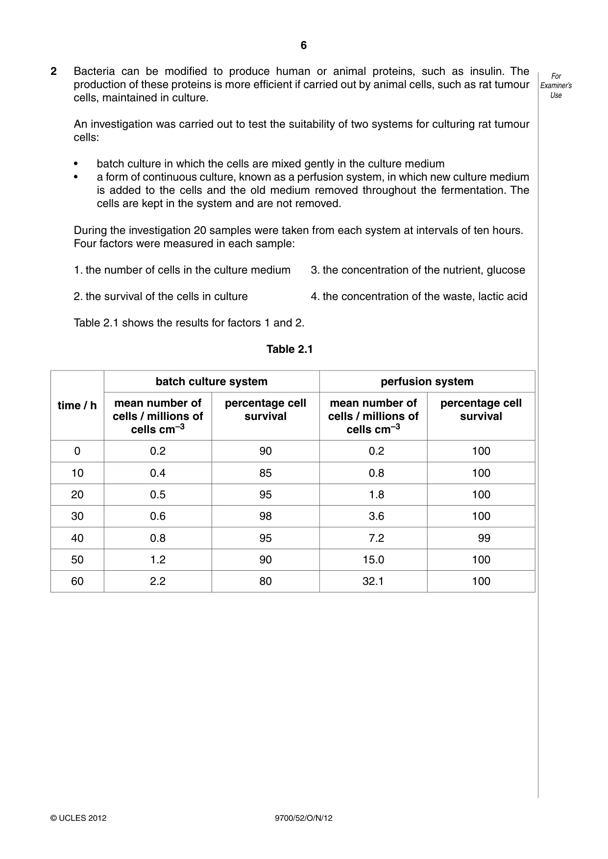 Cambridge A Level Biology 9700 2012 Oct/Nov Paper 5 · Variant 2 question paper, page 6 of 12