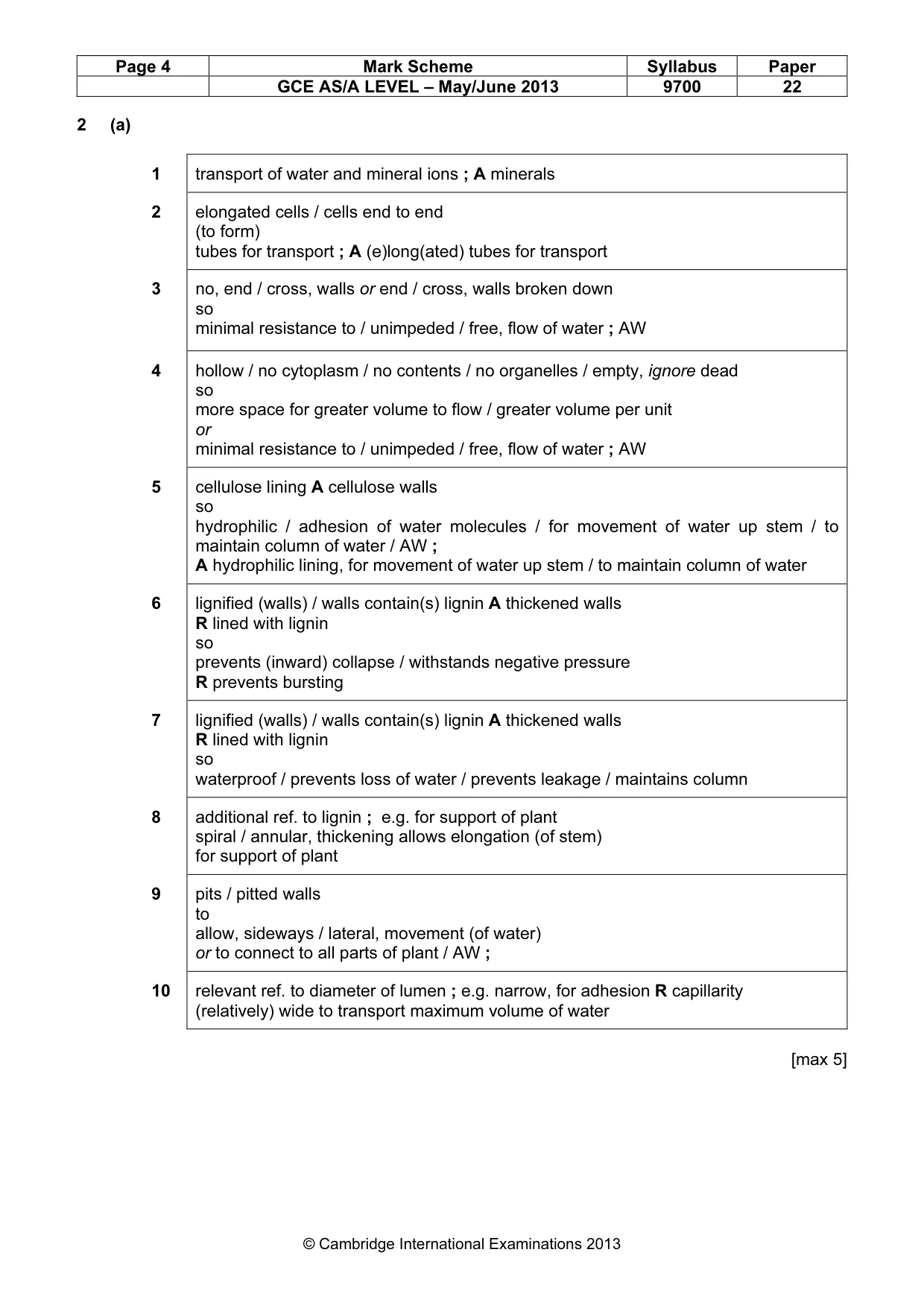 Mark scheme, page 4 of 10