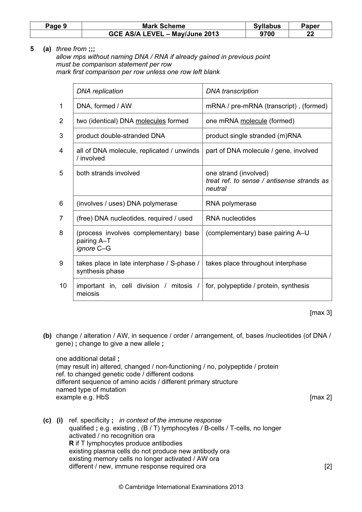 Mark scheme, page 9 of 10