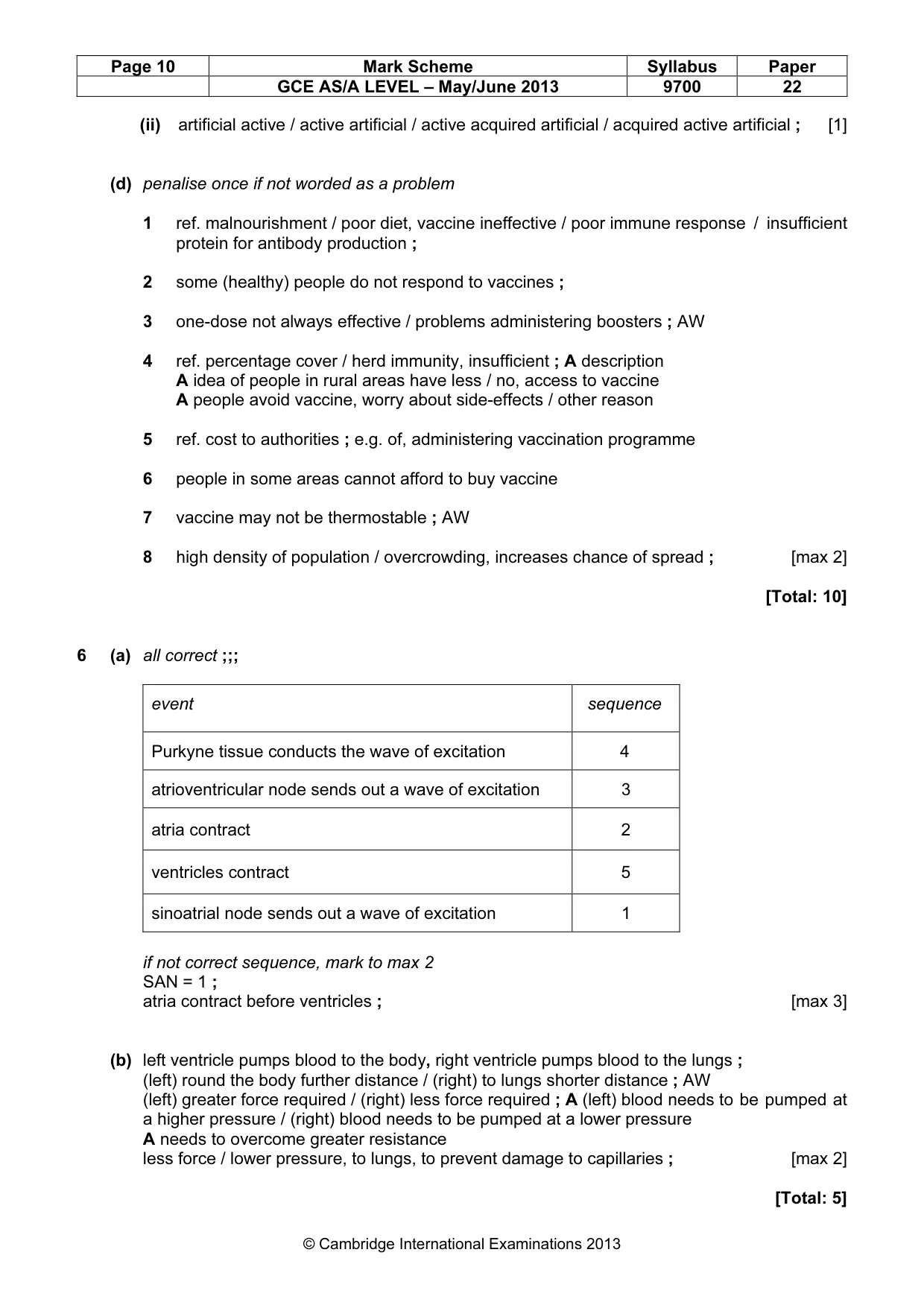 Mark scheme, page 10 of 10