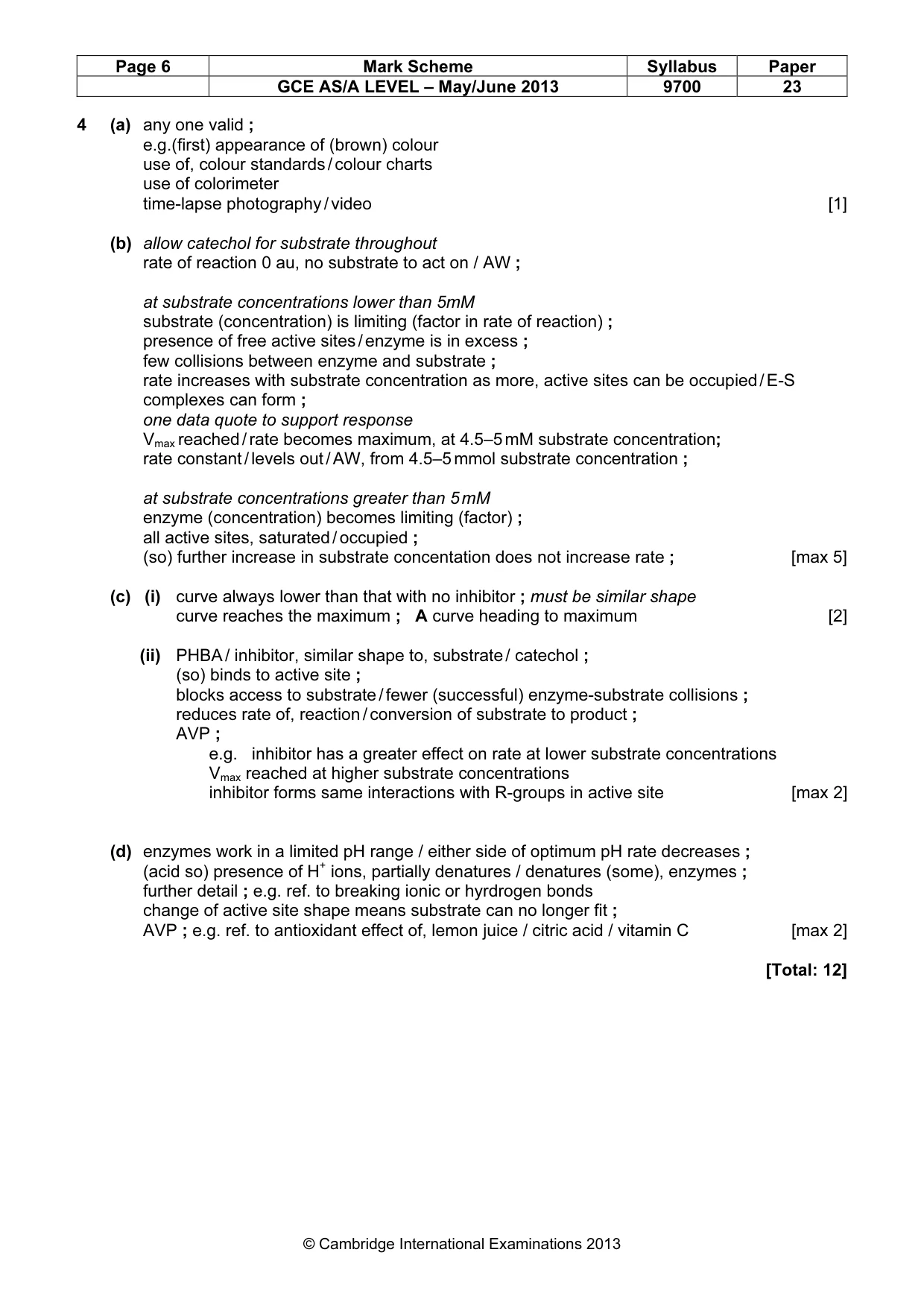 Mark scheme, page 6 of 7