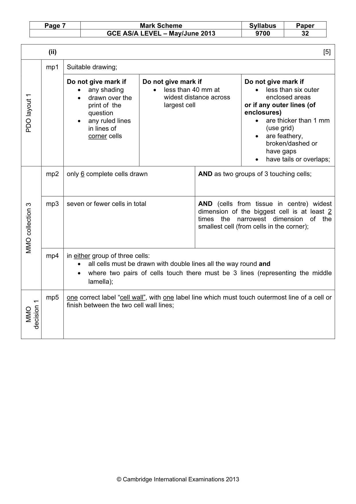 Mark scheme, page 7 of 9