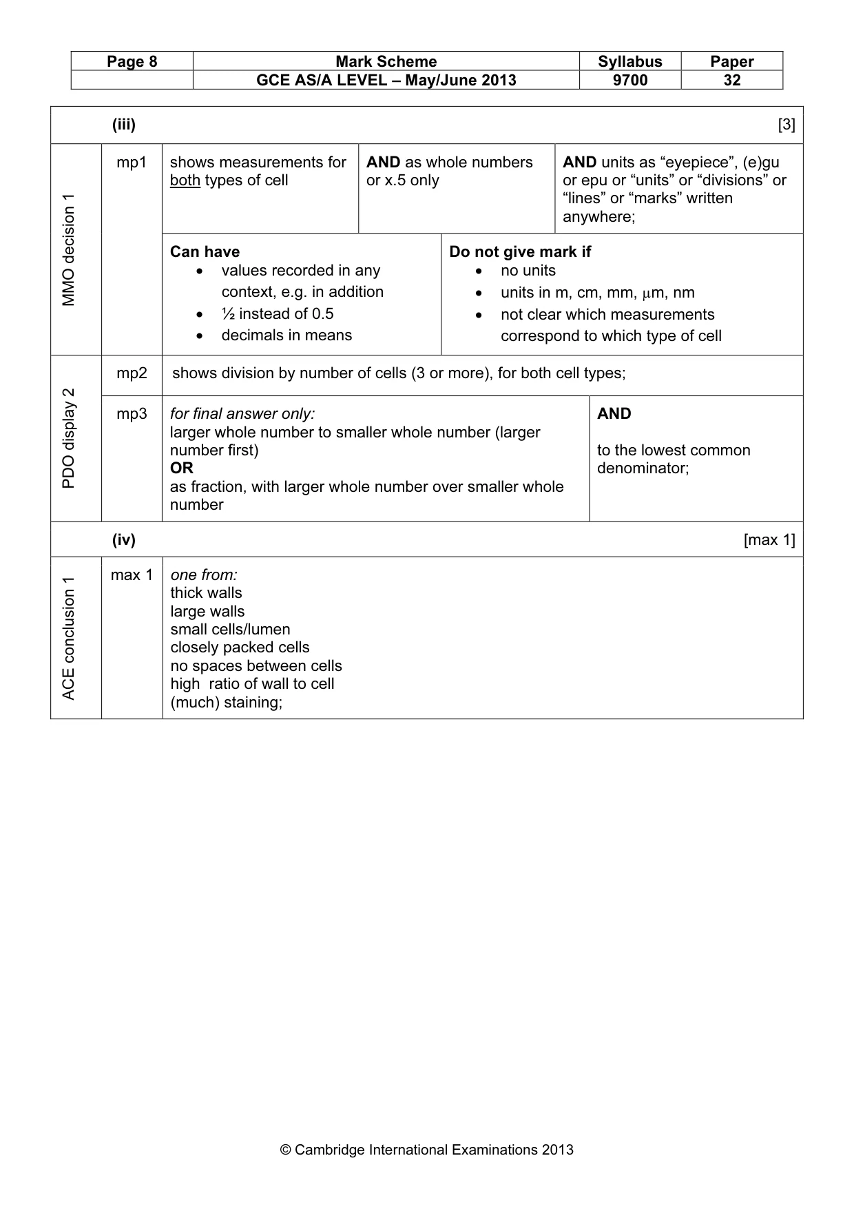 Mark scheme, page 8 of 9