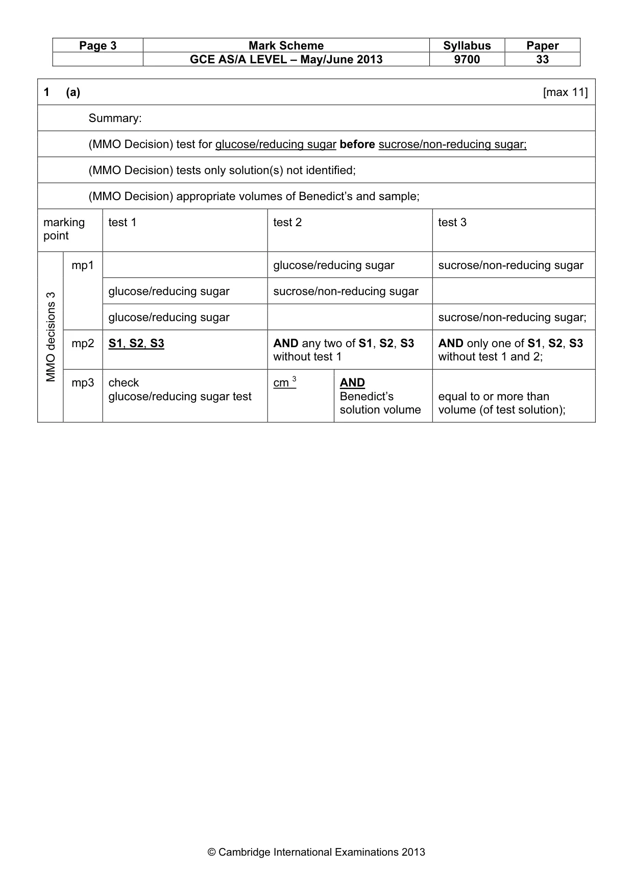 Mark scheme, page 3 of 12