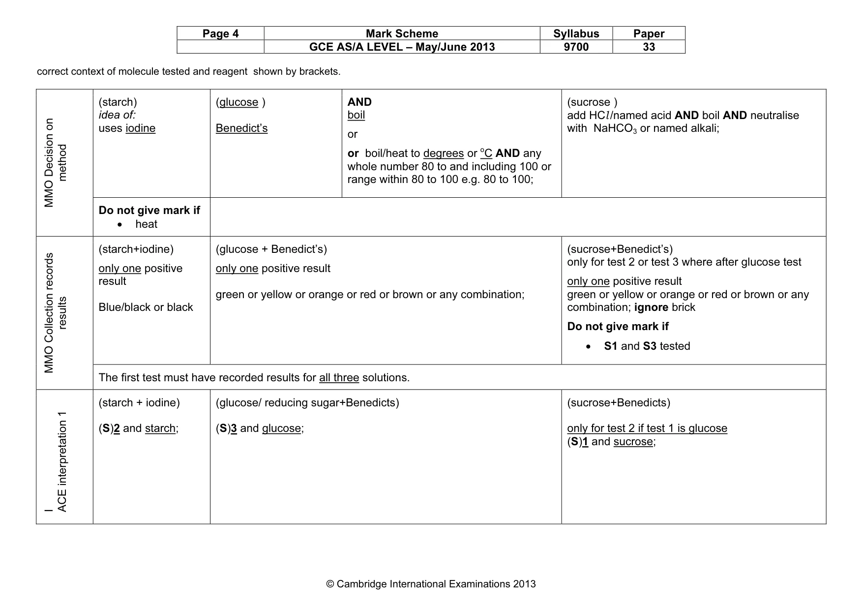 Mark scheme, page 4 of 12