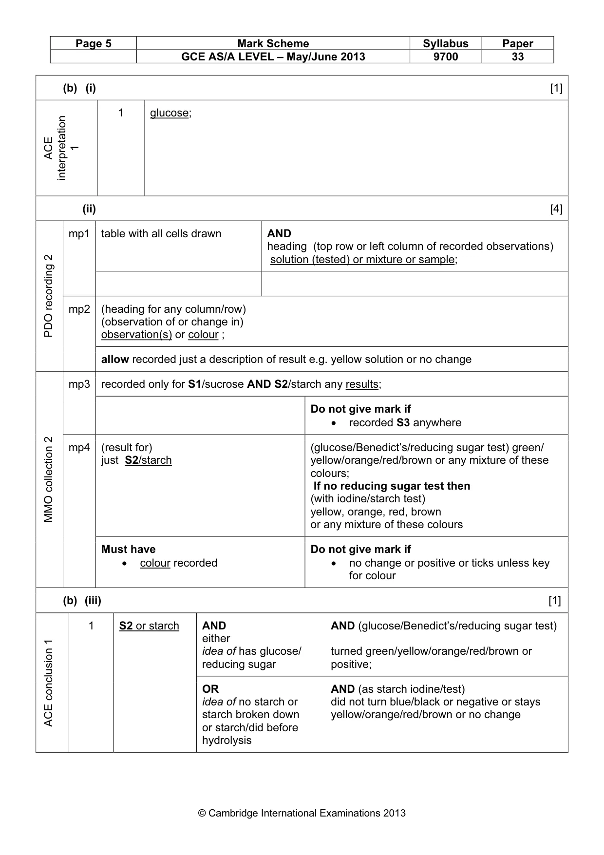 Mark scheme, page 5 of 12