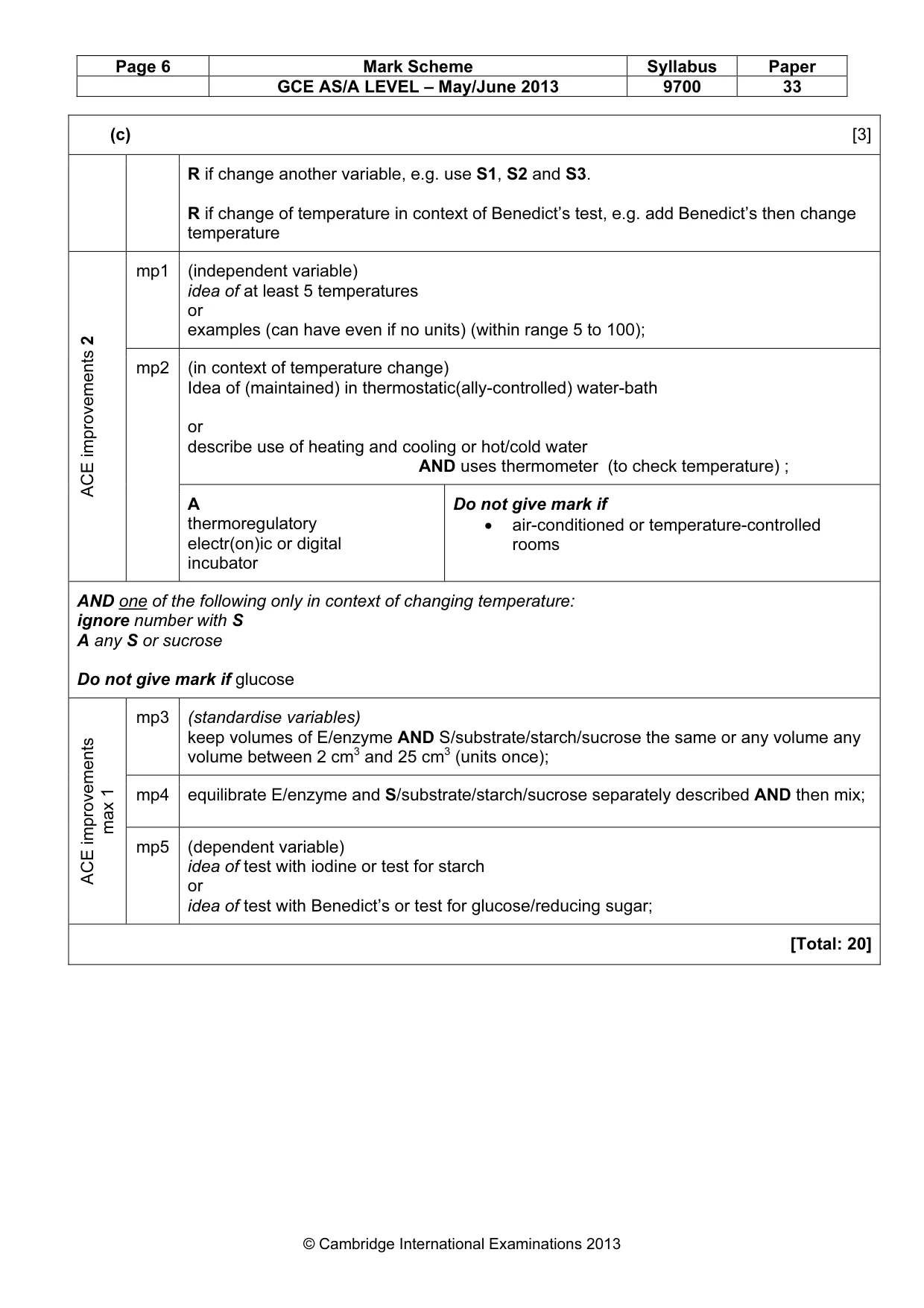 Mark scheme, page 6 of 12
