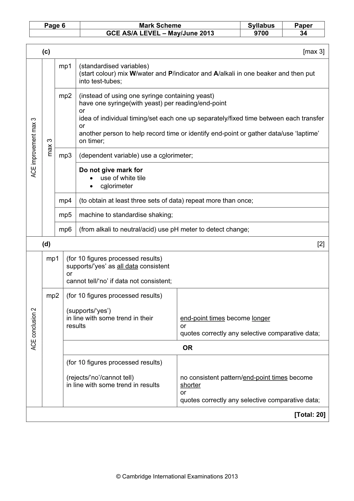 Mark scheme, page 6 of 10
