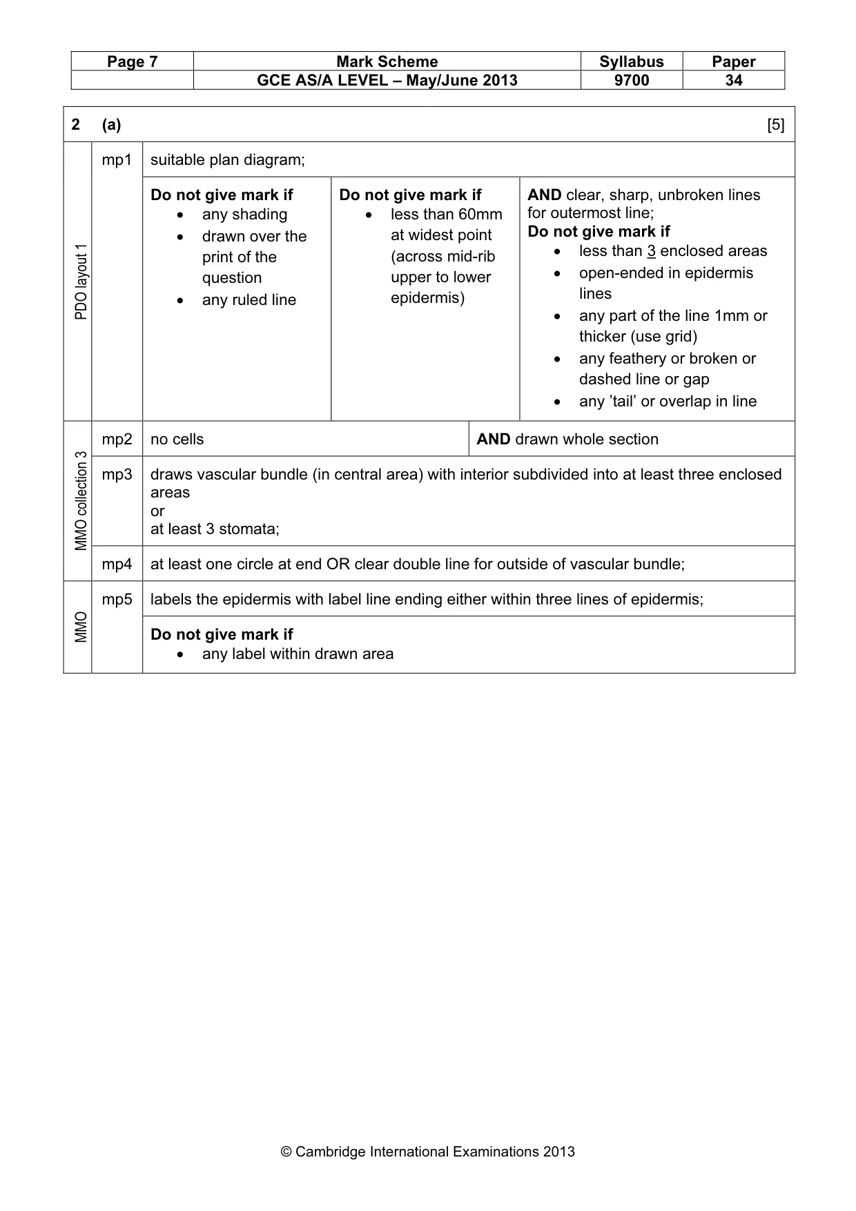 Mark scheme, page 7 of 10